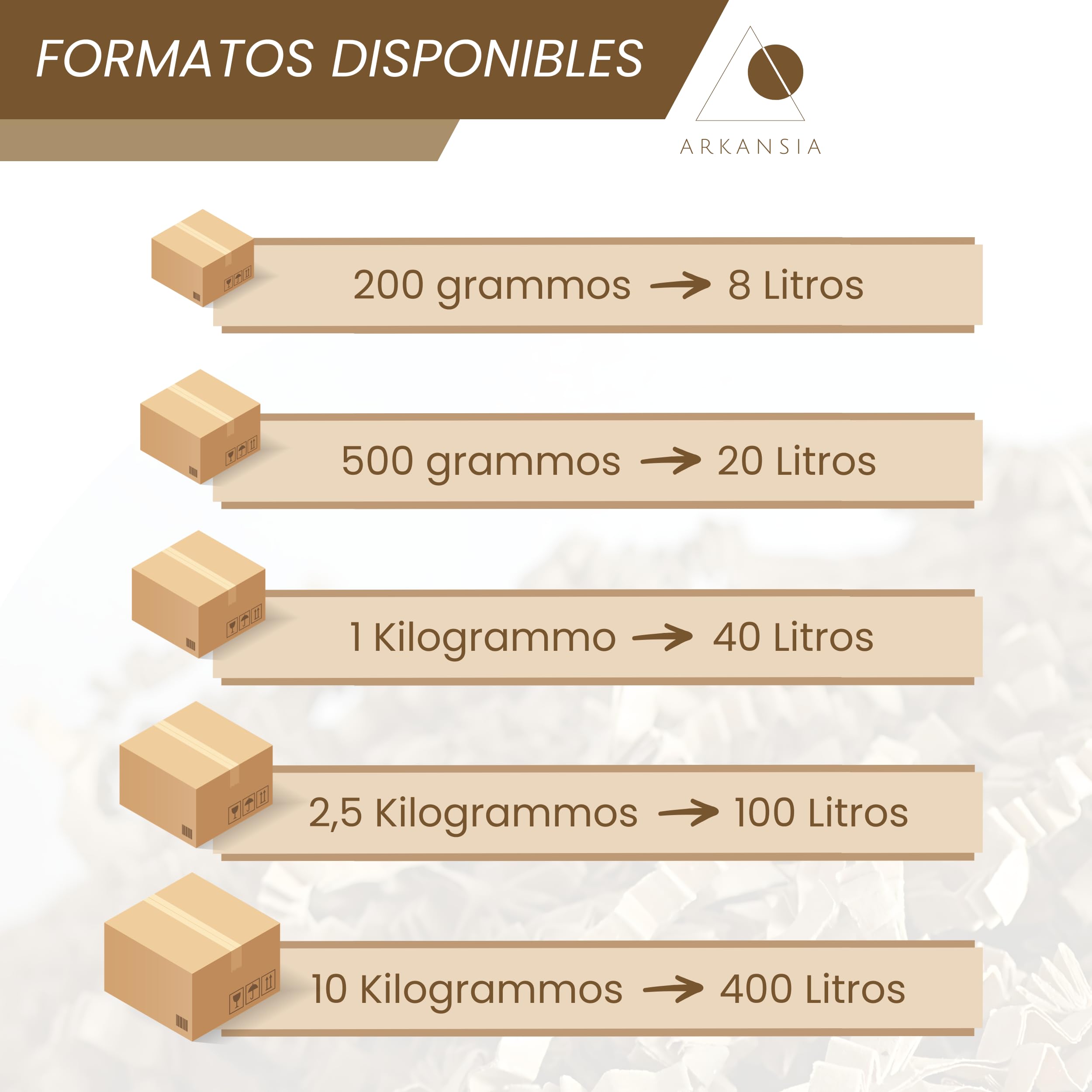 1 Kg de Papel Triturado para Relleno de Cajas de Regalo y Cestas – Virutas de Papel Kraft, Relleno, Protección, Decoración, Boda, Fiesta, Cumpleaños, Nacimiento (Kraft, 1 Kg)