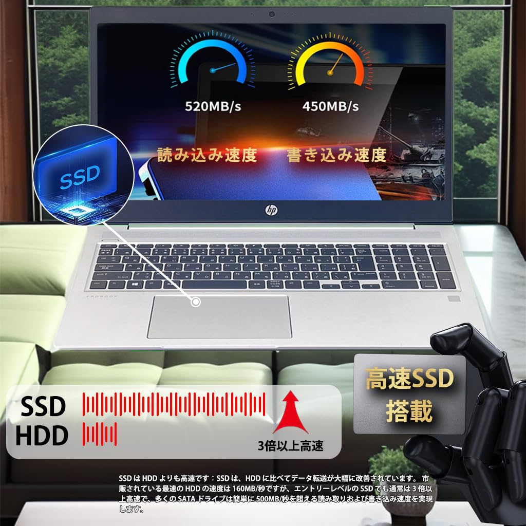 Amazon.co.jp: 【整備済み品】エイチピー15.6型ノートPC Probook 450