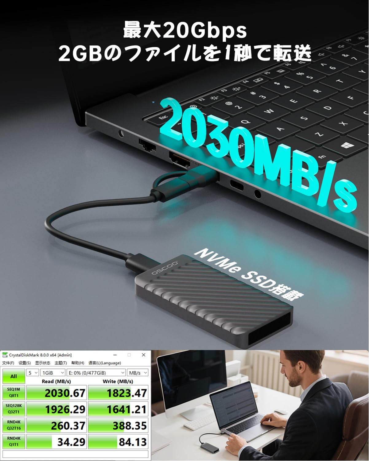 Amazon | OSCOO 1TB 外付けSSD 最大2000MB/s – USB 3.2 Gen2x2