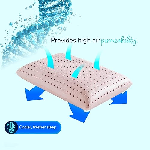 Miniatura 5 de Suupla - Almohada de espuma viscoelástica de alta calidad, colección de spa de hotel, diseño ventilado de enfriamiento para un sueño fresco, soporte