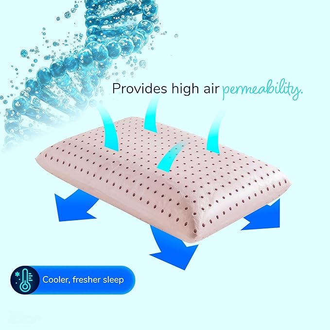 Almohada Memory Foam Tamaño Estándar Soporte Cervical Refrescante miniatura 6