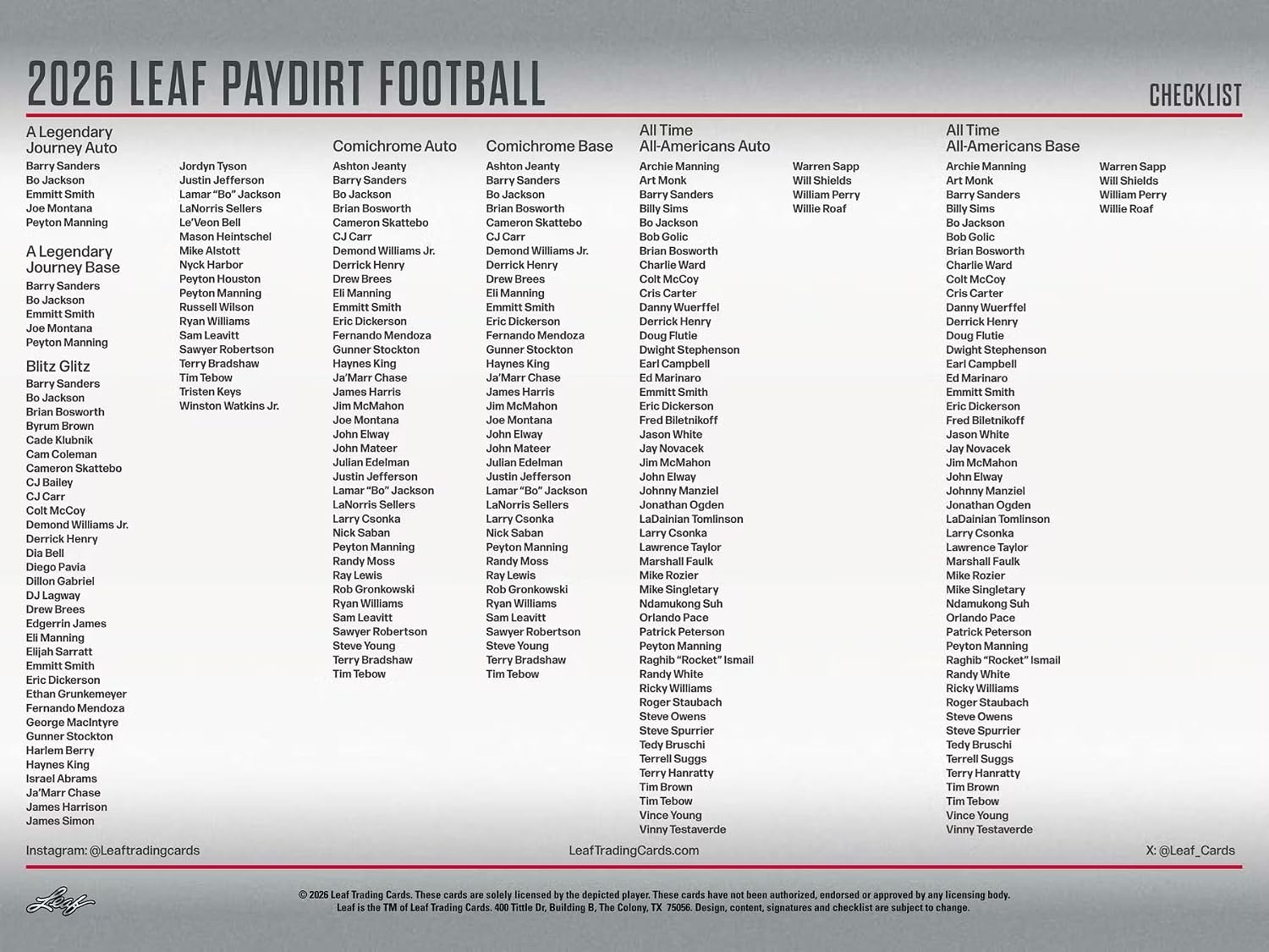 2026 Leaf Paydirt Football Hobby Trading Card Box (Four 4 Autographs Per Box)