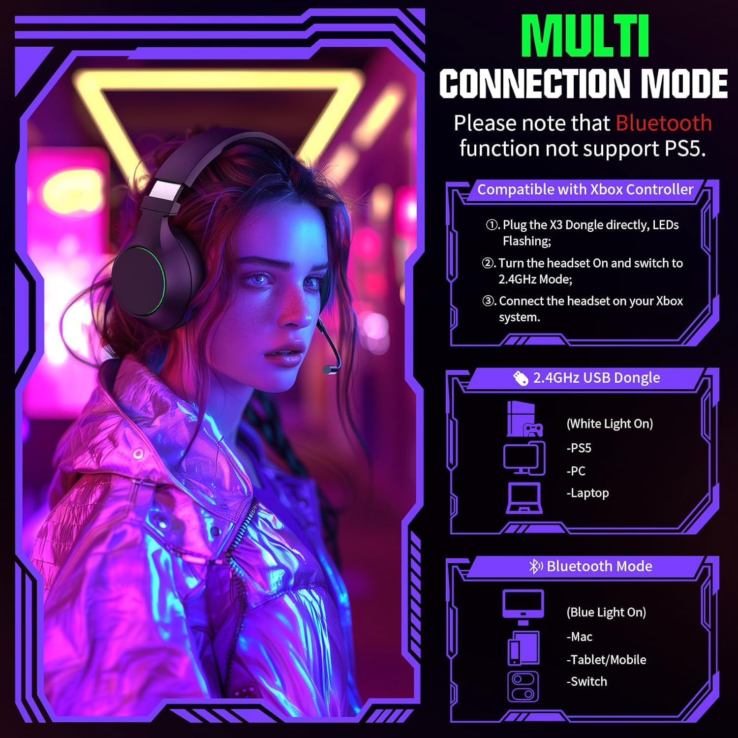 YPBDAN X4 - Auriculares inalámbricos para juegos para Xbox Series X, S/PS5/PS4/PC, Bluetooth 5.3 y 2.4 GHz, modo dual, tiempo de reproducción de 70 horas, micrófono con cancelación de ruido, baja