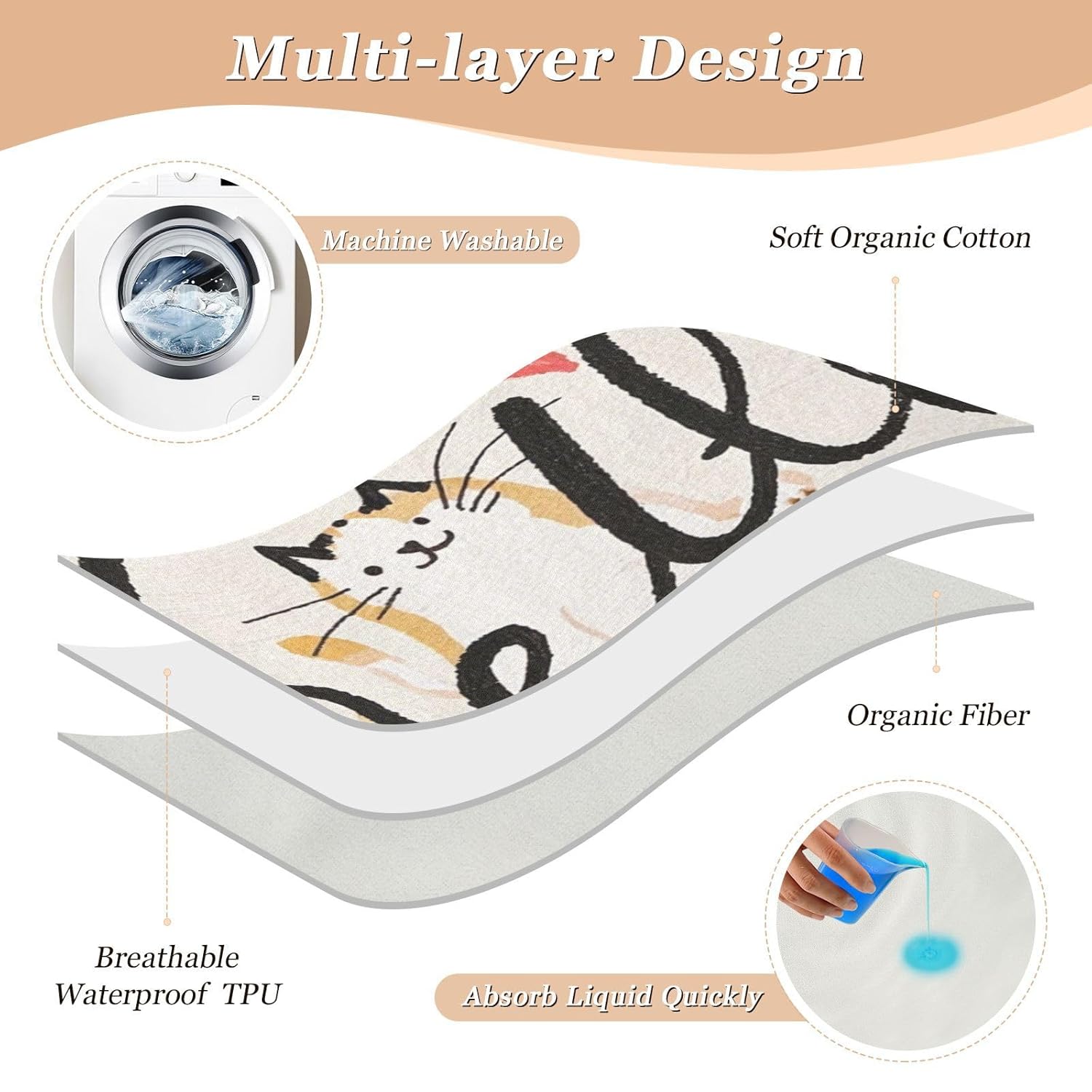 Cartoon Minimalist Hello Cat Extra Large Resuable Diaper Mats Water Resistant Mattress Pad Cute Cool Travel Mattress for Kids Bedwetting, 52" L x 34" W