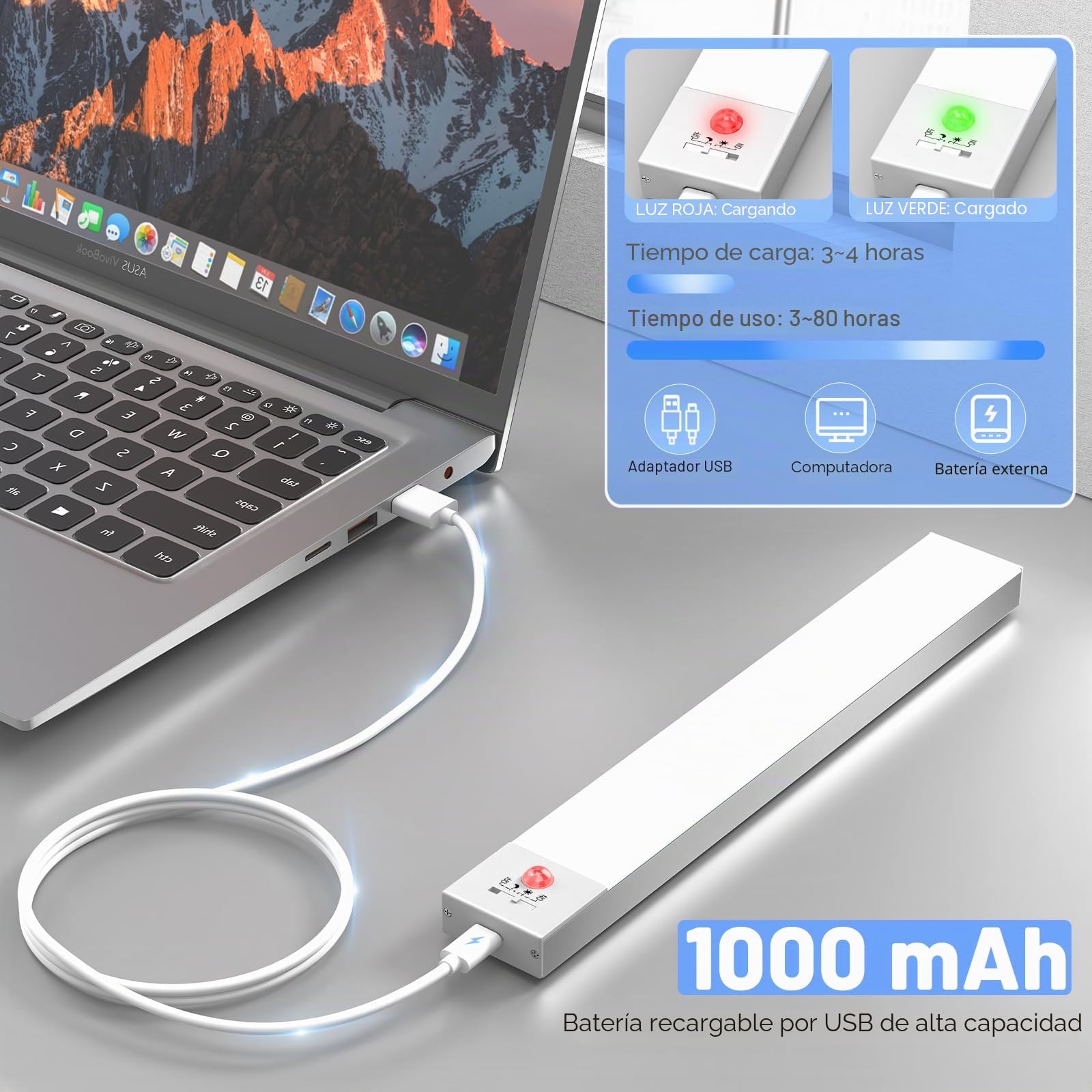 Luz LED Armario con Sensor Movimiento, 23CM Led Cocina Bajo Mueble 5000K USB Recargable 1000mAh, Luz LED Adhesiva para Cocina, Armario, Escalera, Pasillo, Garaje-3 Piezas