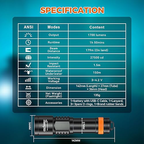 Miniatura 7 de ORCATORCH Luz de buceo D700 de 1700 lúmenes con haz estrecho de 6°, interruptor mecánico de encendido/apagado, impermeable IP68, linterna submarina