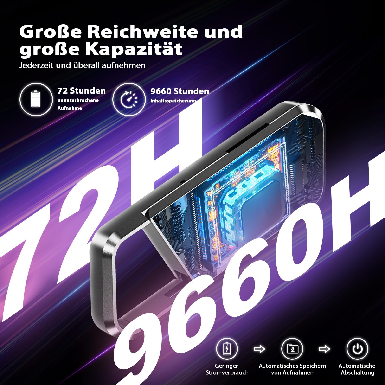Registratore vocale da 136 GB con riconoscimento vocale – Registratore portatile con DSP5.0 OTG DSP5.0, 9660 ore, registratore vocale per riunioni/interviste/lezioni