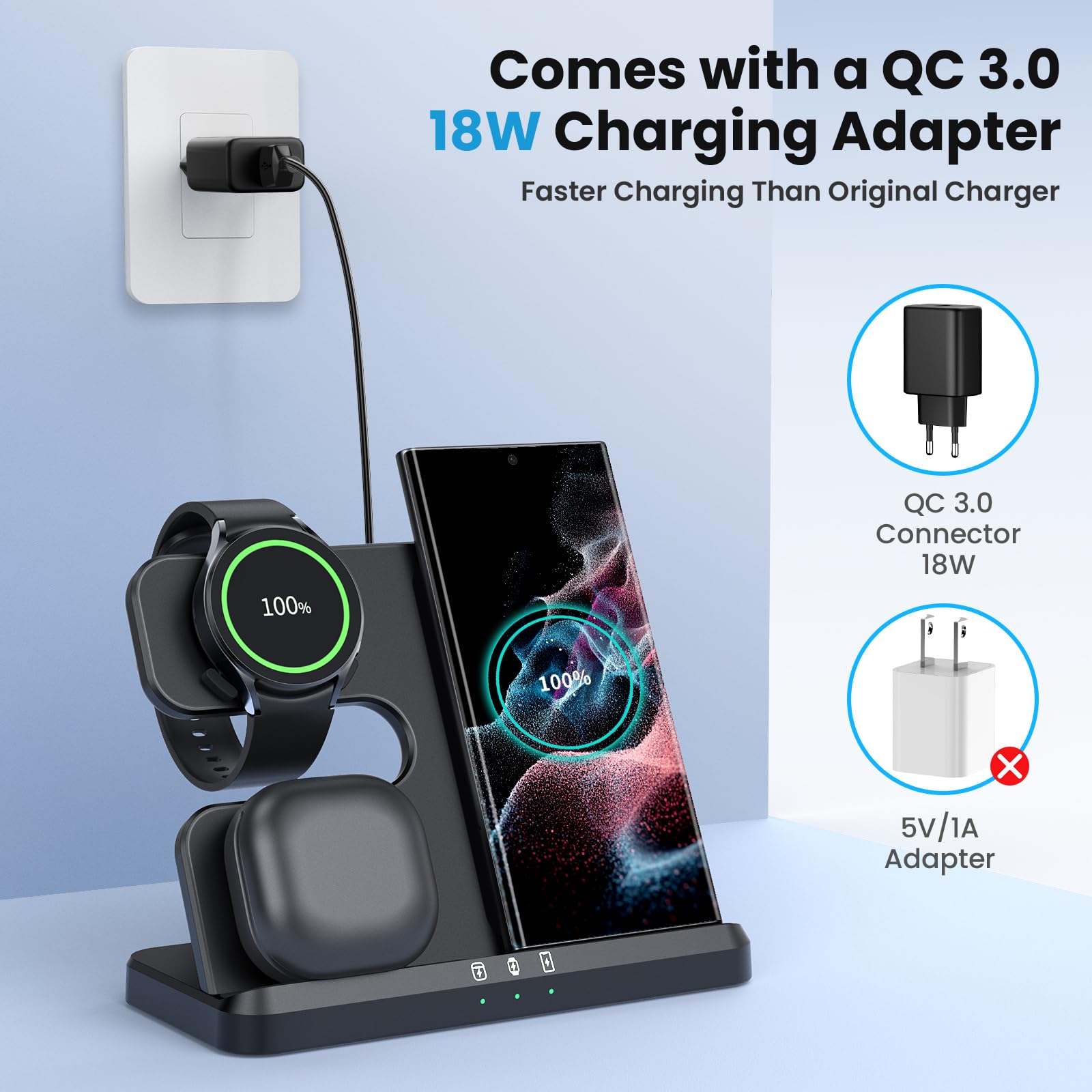 seacosmo Chargeur Induction 3 en 1 pour Samsung S26 Ultra/S26/S25/S24/S23/Z Flip/Z Fold 7, Chargeur sans Fil pour Galaxy Watch 8/7 Pro/5/4/Active, Station de Charge Galaxy Buds - Noir