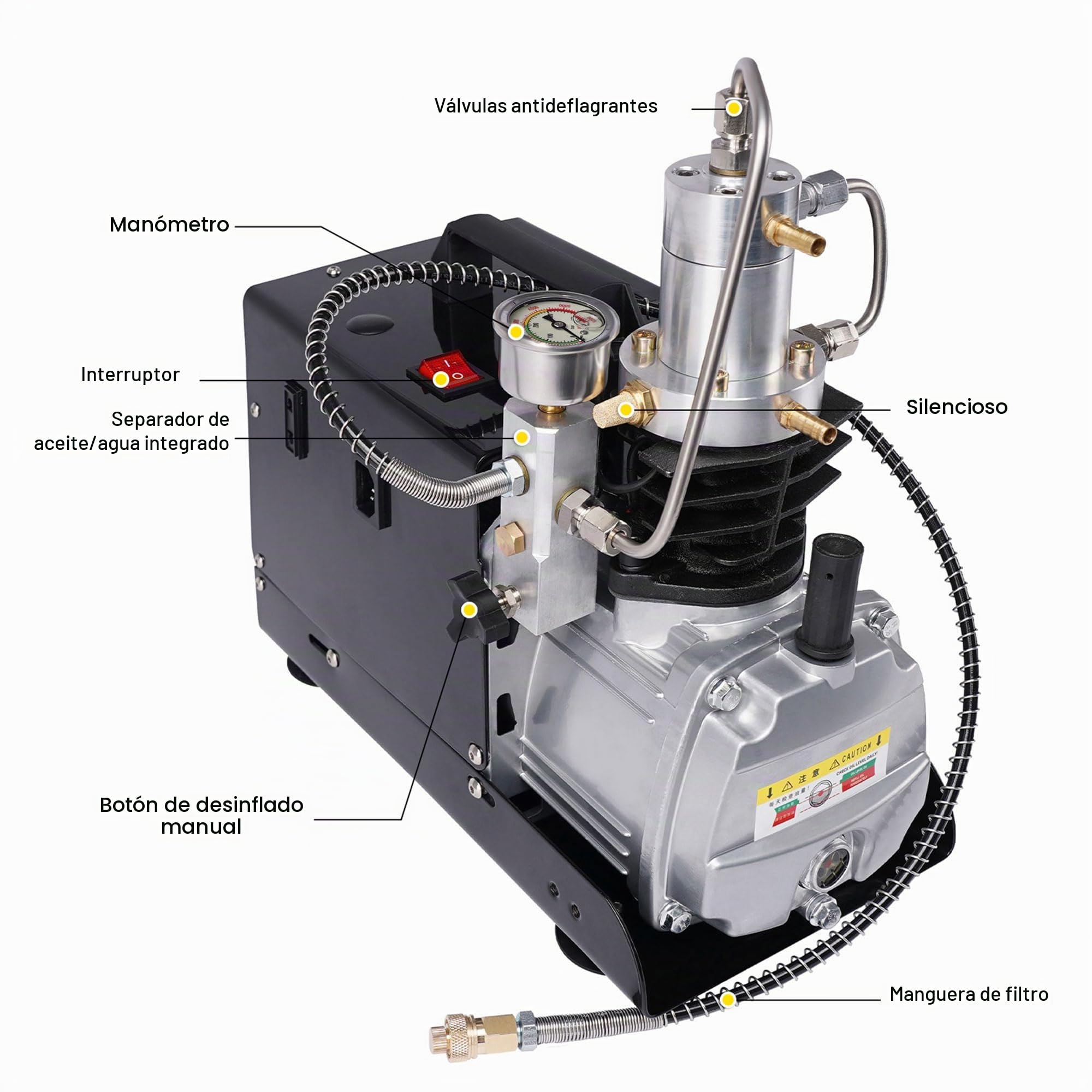 TUXING 300Bar/4500Psi Pcp Compresor, Compresor de aire eléctrico de alta presión, Estación de llenado PCP Paintball para extinción de incendios y buceo, pruebas de presión y fugas (30Mpa) 220V