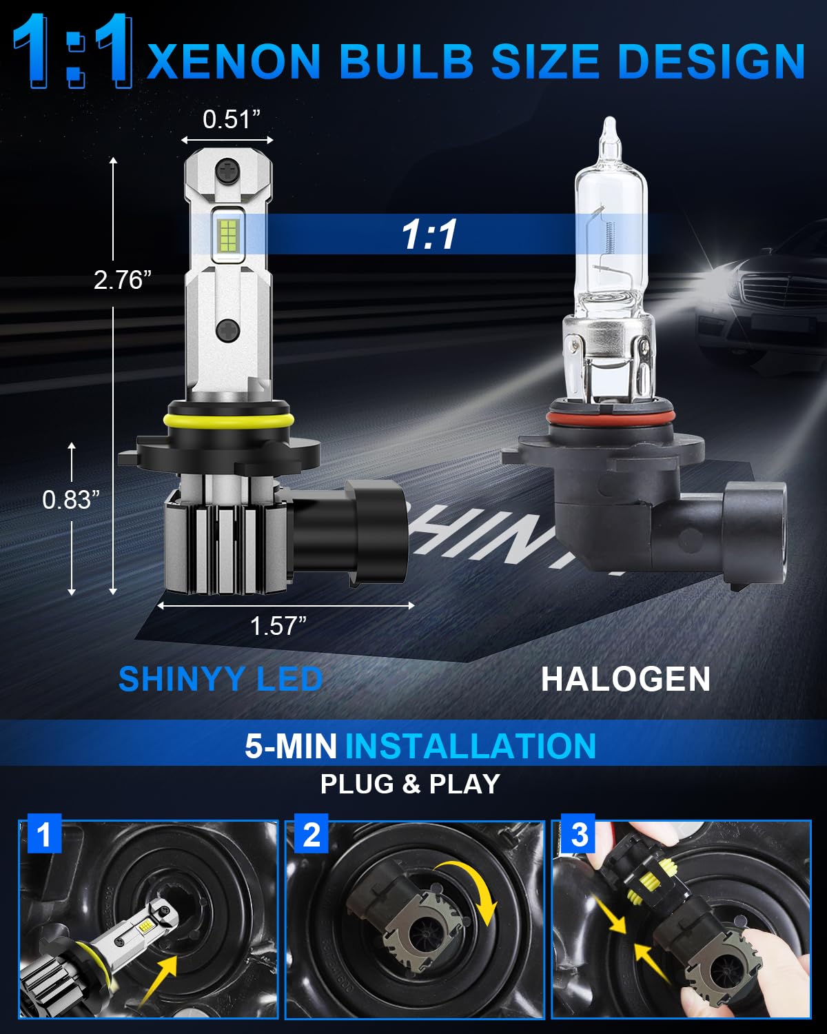 SHINYY Bombillas HB3 9005 LED Faros con Ventilador, 2024 22000LM CANBUS Sin Errores 6500K Blanco Lámparas LED HB3 Luz de Cruce Carretera Antiniebla para Coches, Reemplaza Halógenas y Xenón, 2PCS