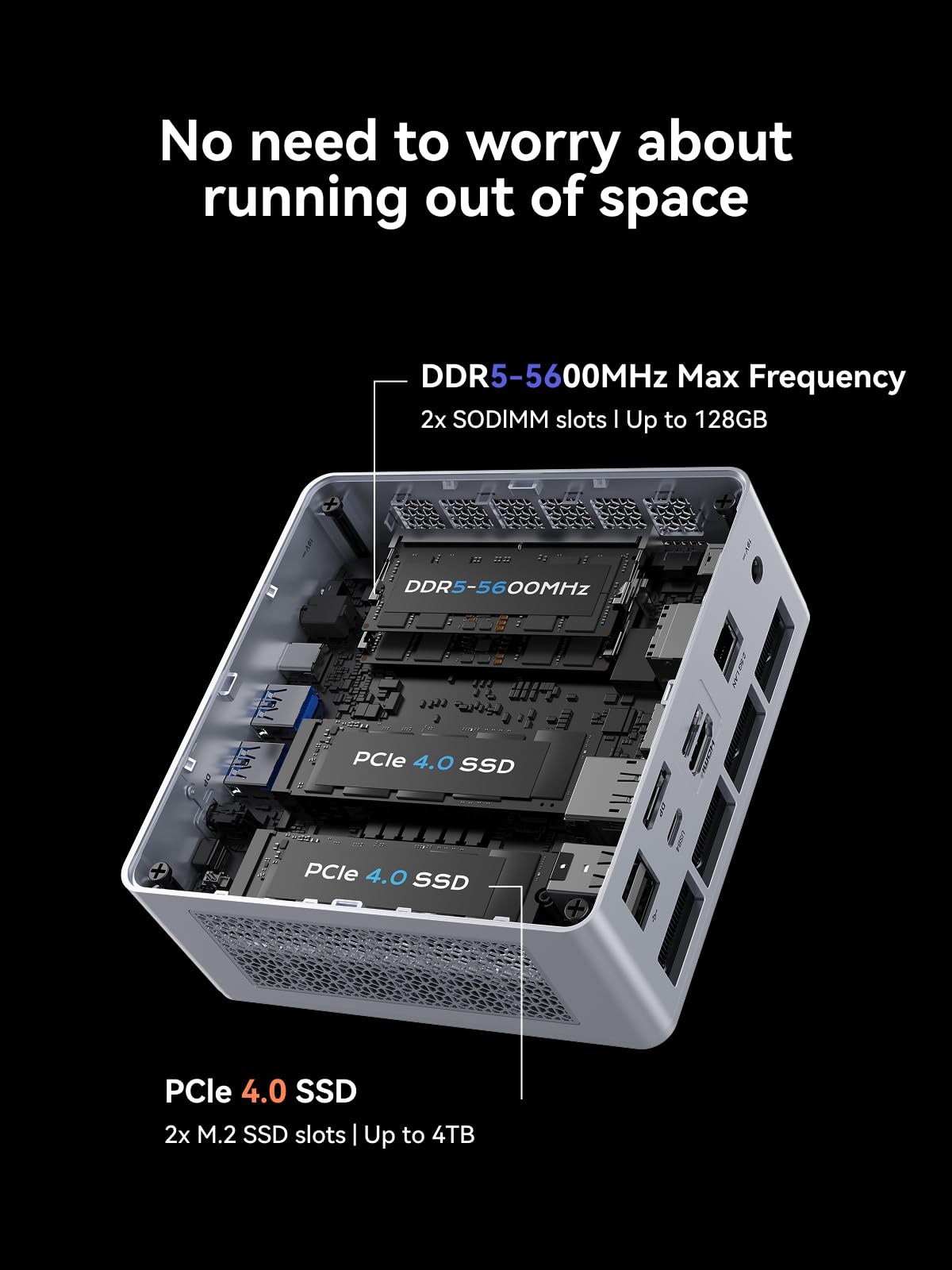 ミニPC MINISFORUM X1-255 Amazon.com: MINISFORUM X1-255 Mini PC AMD Ryzen 7 255(8C/16T) 32GB