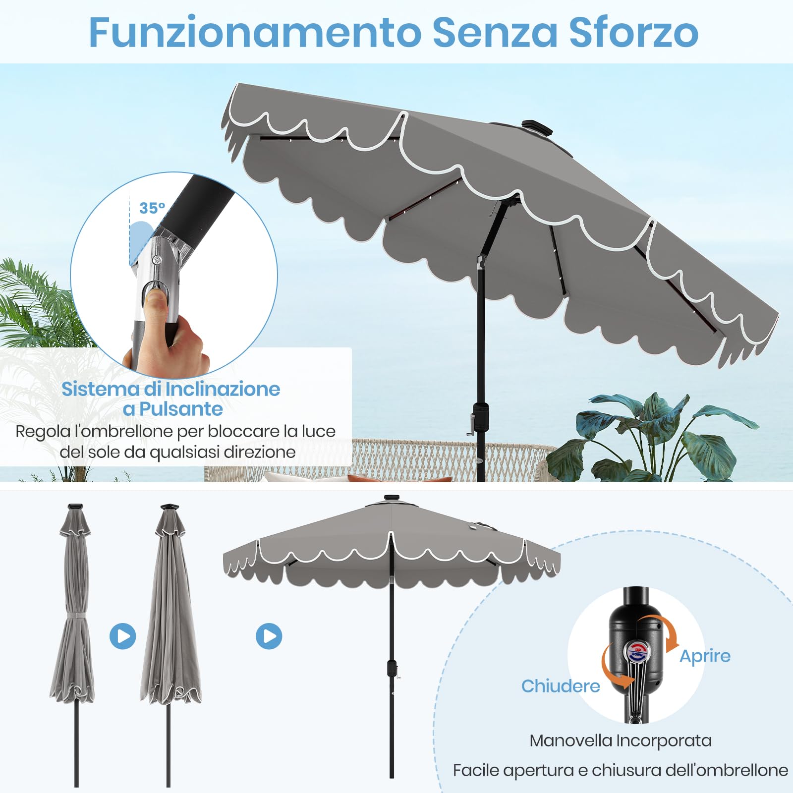 RELAX4LIFE Ombrellone da Giardino 3x3M, Ombrellone da Esterno con 24 Luci LED, Inclinazione Regolabile, Apertura a Manovella, Top Ventilato, per Giardino Piscina Patio (Grigio)