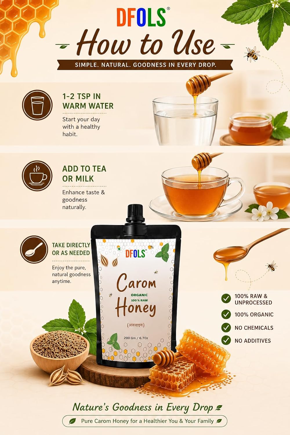 DFOLS 100% Raw Organic Honey | Unprocessed, NMR Certified, Non-GMO Wild Honey | Pure Natural Honey for Immunity, Digestion & Wellness | (200g, carom) image 2
