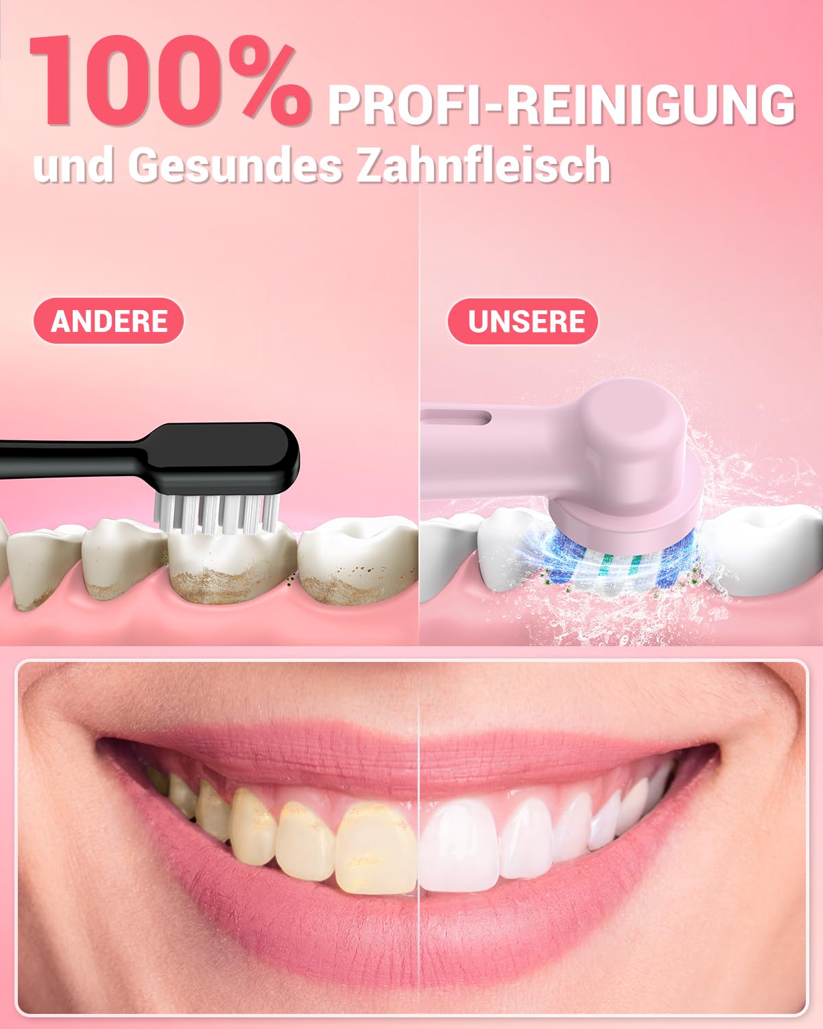 Cepillo de Dientes Eléctrico de Rotación para Blanqueador Dental - Cepillo Electrico con 8 Cabezales, Estuche de Viaje, 5 Modos, IPX7, Cepillo Dientes Electrico Viaje Recargable, Rosa Cereza