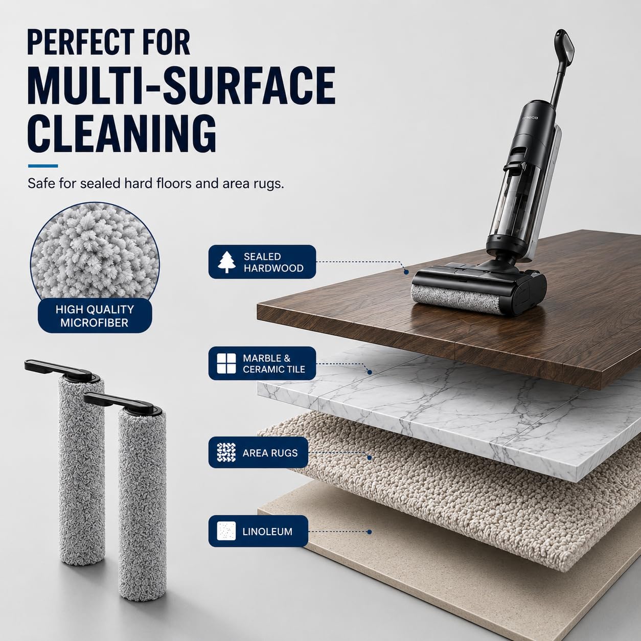 Tineco S5 Brush Roll & HEPA Filter Kit - FREE SHIPPING -3