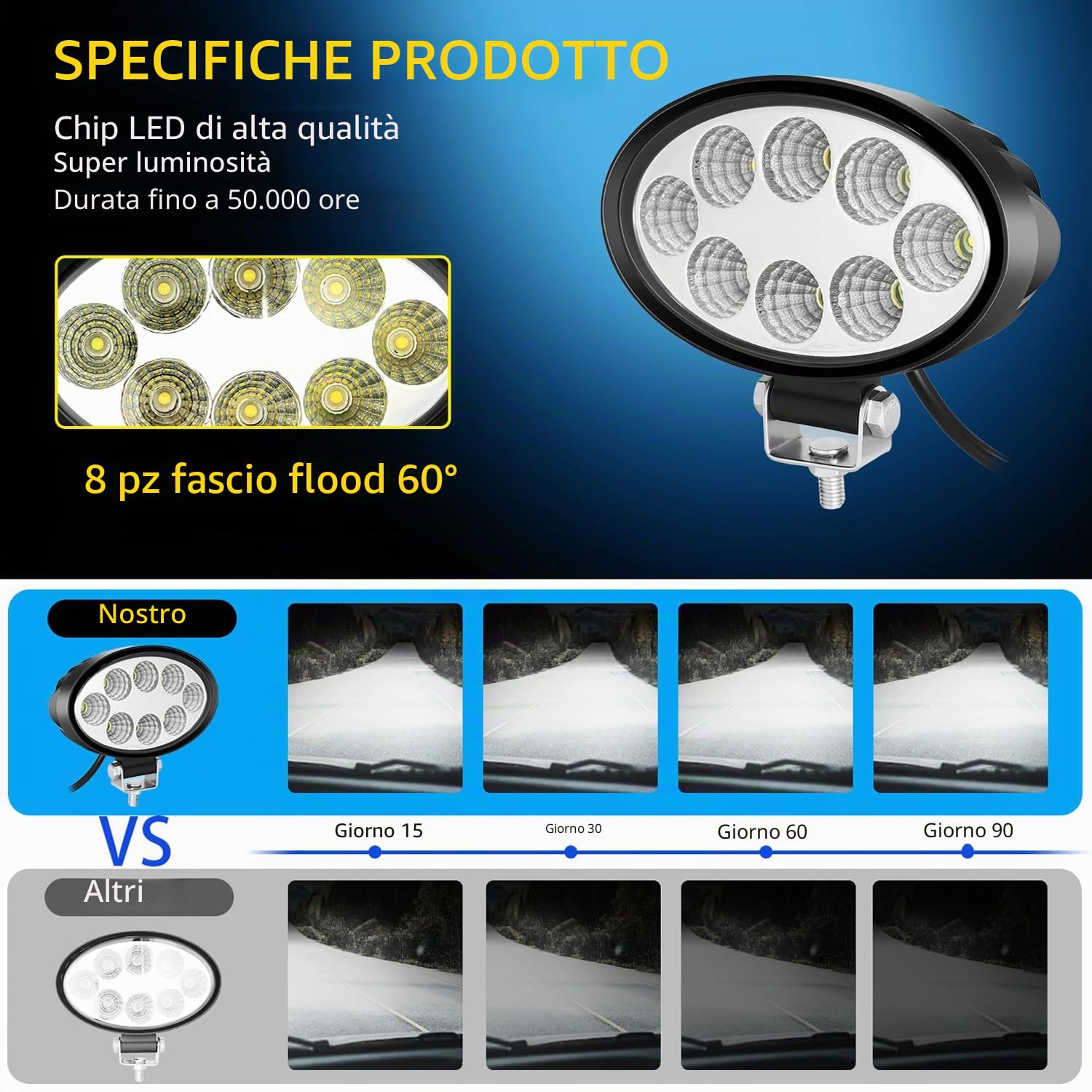 4X 24W Fari da lavoro LED ovali Offroad 12V24V IP68 per trattore SUV