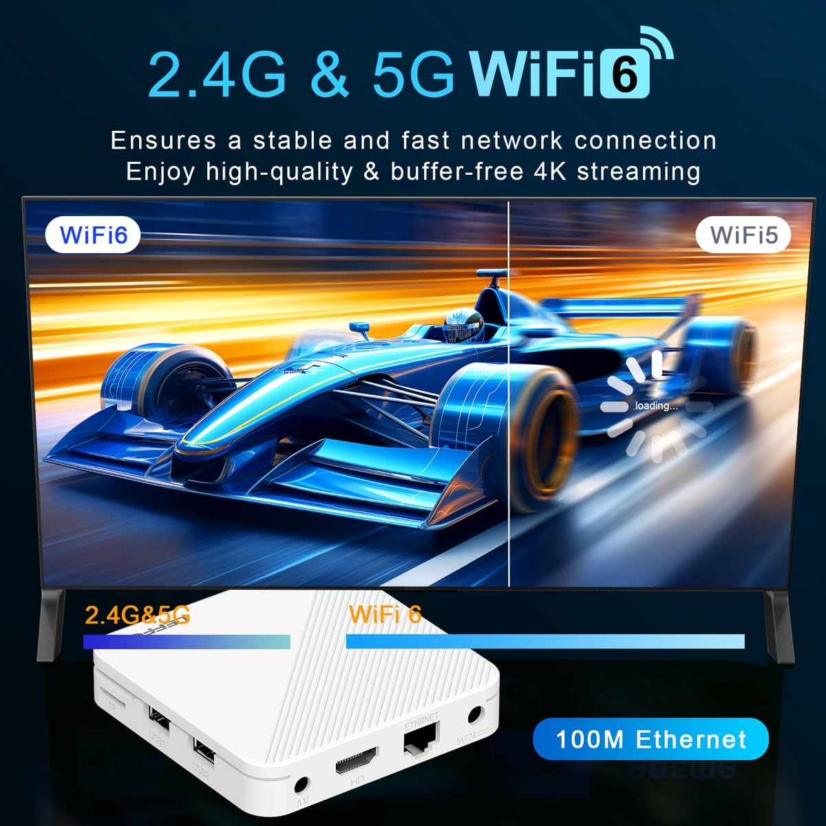 Android 14 TV Box, LEFFOT 4K Ultra HD Streaming Device for TV, 2GB RAM +16GB ROM, Support Google Assistant Voice Remote, HDR10, 2.4G & 5G WiFi 6, 100M Ethernet, Allwinner H313 Quad Core ARM Cortex A53 image 5 of 9 B0FHGQ83XX