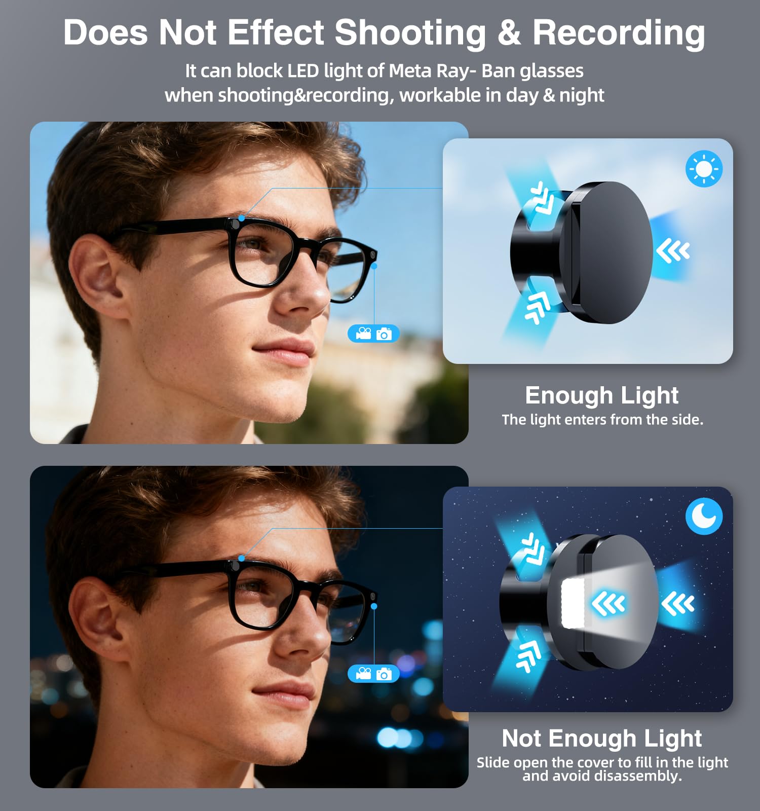Amazon.co.jp: Ray-Ban Meta Glasss用LEDライトカバー 4個入り ライト