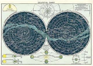 Cavallini Decorative Wrap Poster, Celestial Chart, 20 x 28 inch Italian ...