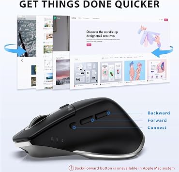 iClever Wireless Mouse, Dual-Mode (BT 5.1&2.4G) Bluetooth Mouse for Laptop