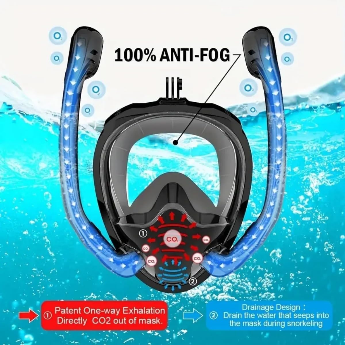 GOYOJO Snorkeling Mask Double Tube Silicone Full Dry Diving Mask Adult Swimming Mask Diving Goggles Self Contained Underwater Breathing