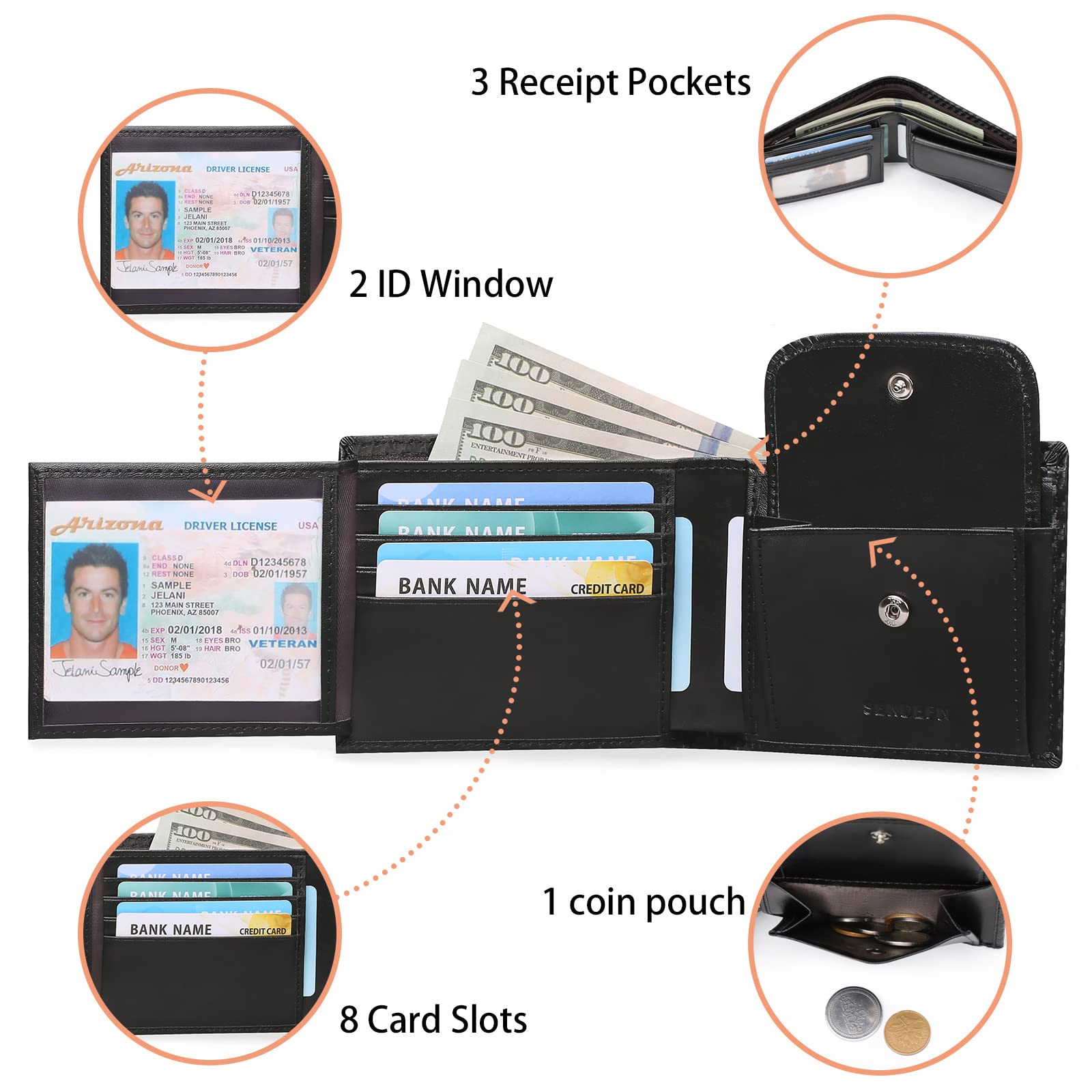 SendeFN - Cartera para Hombre, de Piel auténtica, portatarjetas con Bloqueo RFID, Almacenamiento de Monedas