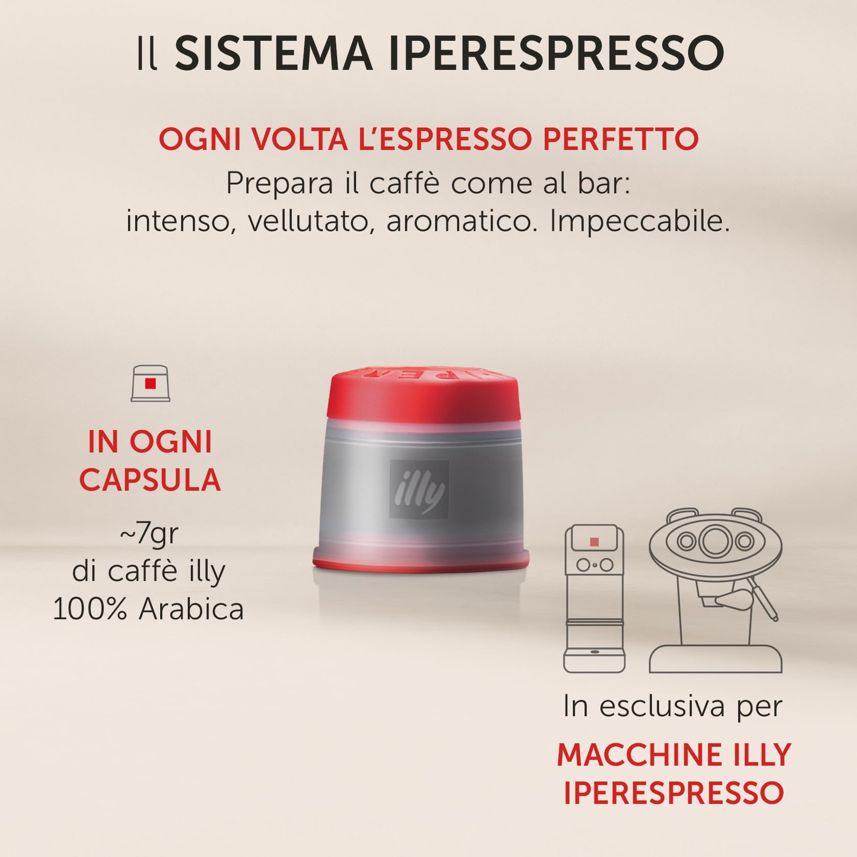 illy Café, selección de café arábica de lujo, cápsulas iperespresso, Etiopía, 6 unidades de 18 cápsulas