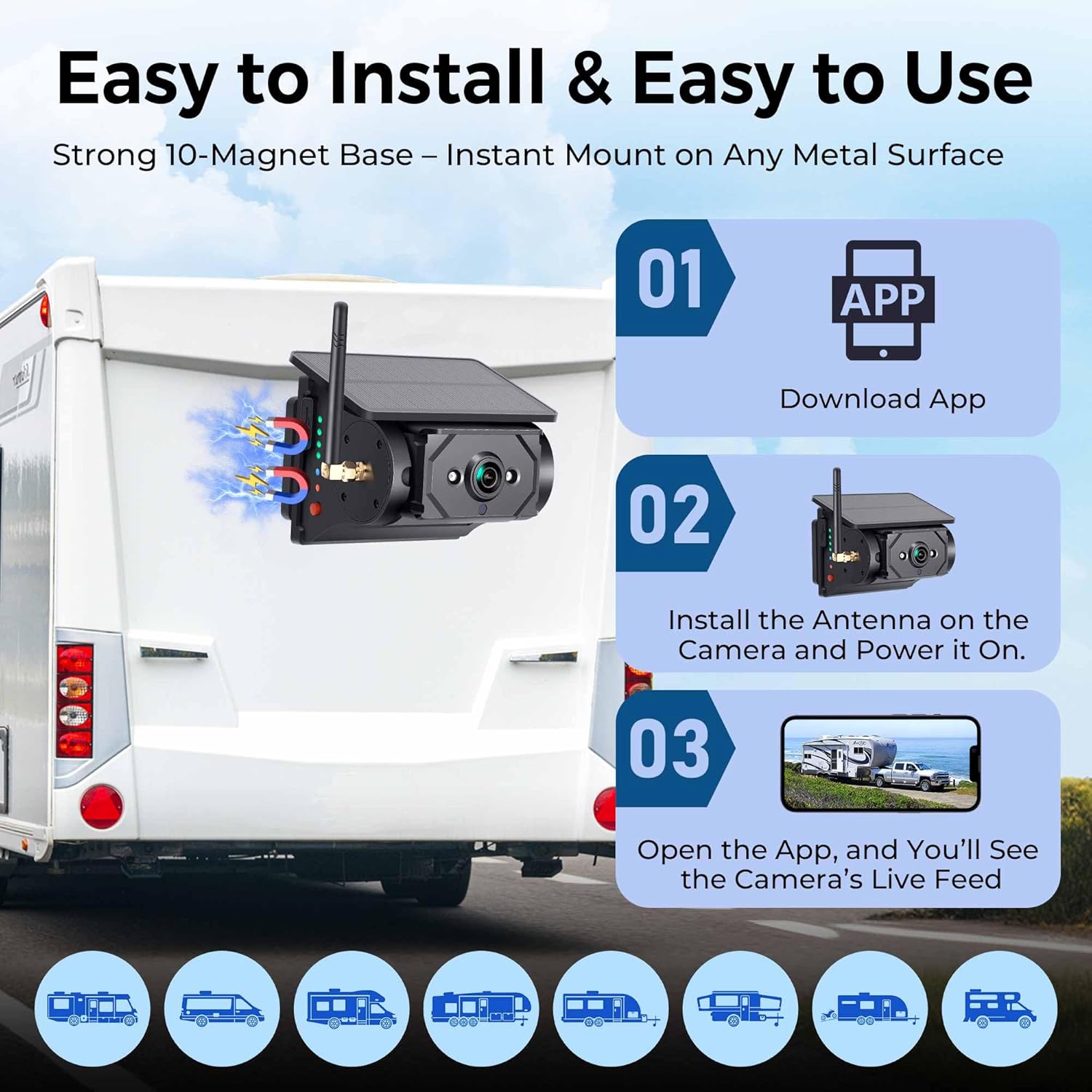 RV Backup Camera Wireless Reverse Camera for RV Trailers with Strong Magnetic Basement