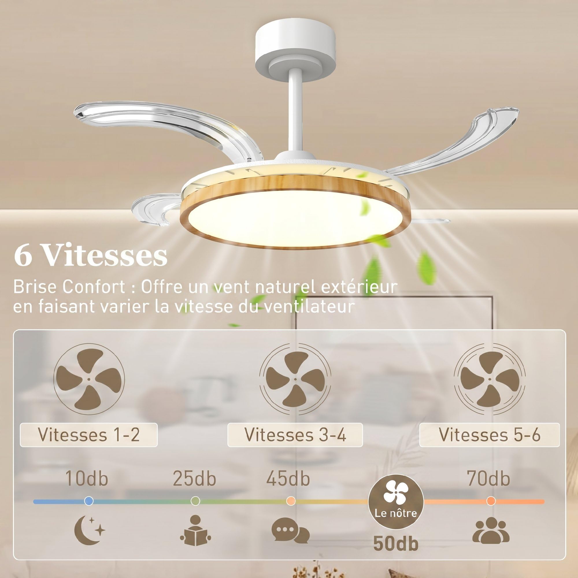 HOMCOM Ventilateur de plafond avec lumière LED, plafonnier ventilateur Ø95 cm, 4 pales rétractables moteur CC silencieux, 6 vitesses, 3 températures de couleur, télécommande, minuterie, mode été-hiver