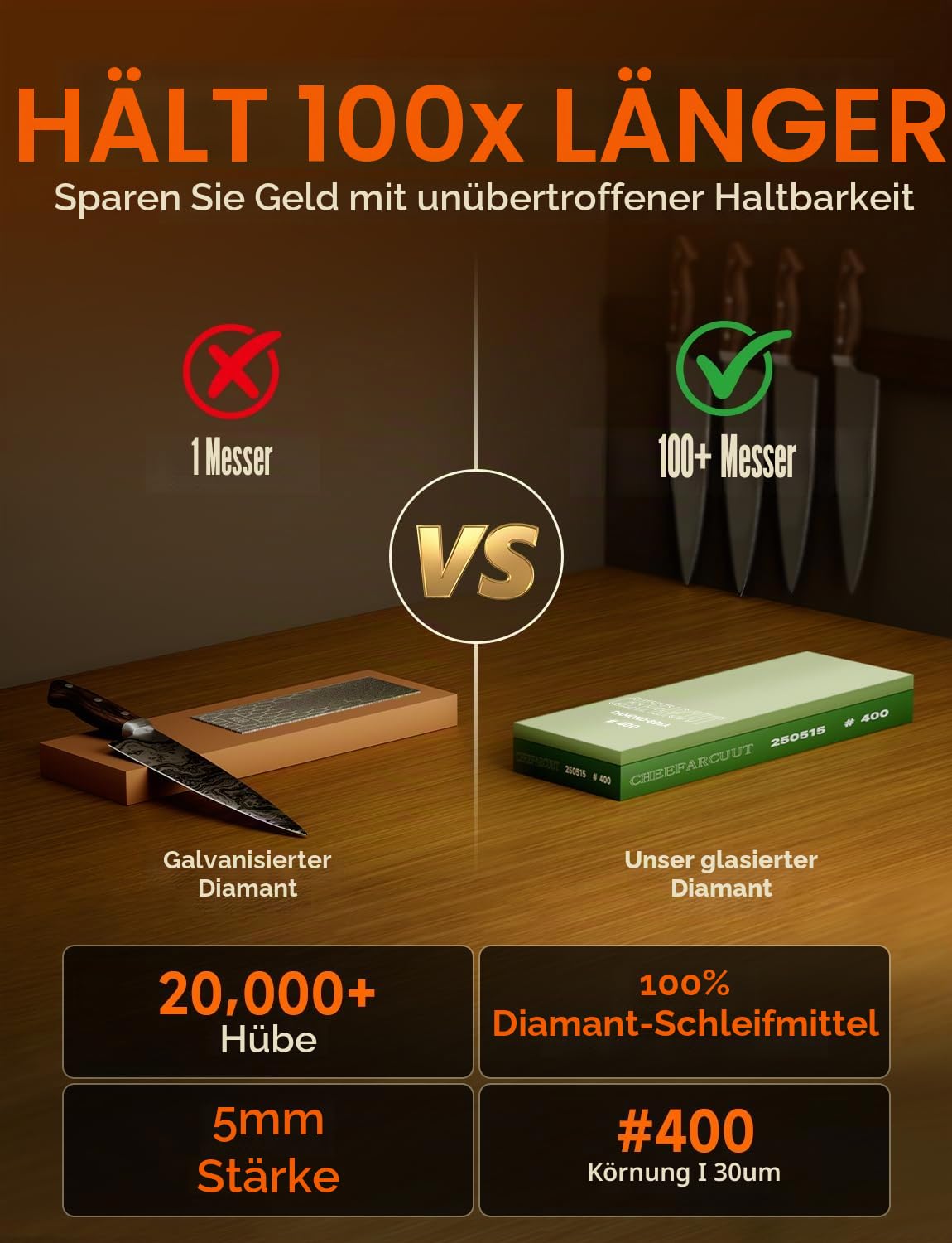 Messerschärfstein-Kits, [5 x schnelleres Schneiden] Pro-400 Körnung, Dimaond Schleifstein, Messerschärfer mit voraufgetragenem Diamant-Leder-Streichriemen, Winkelwerkzeugen und rutschfester Basis, für
