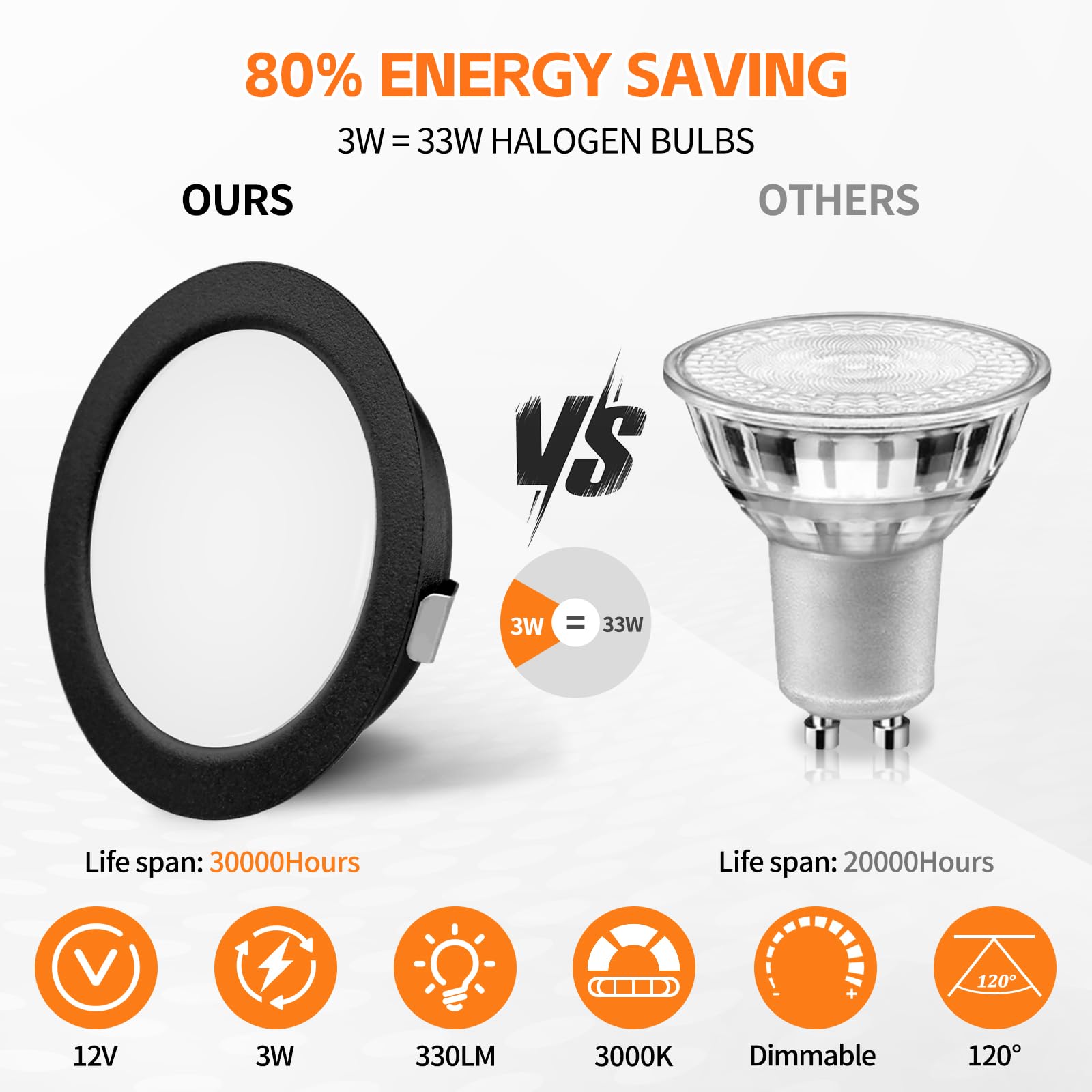 YindaLux LED Recessed Spotlights 12V 3000K Warm White IP44 LED Spot Dimmable 3W Recessed Lights 55-58mm Hole Size Downlight for Caravans Kitchens - Image 4