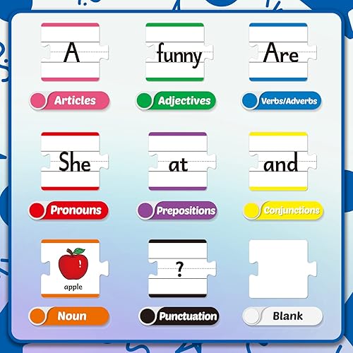 Miniatura 4 de Aizweb Construcción de Oraciones, Juegos de Palabras a la Vista para Jardín de Infantes 1º 2º Grado Suministros Esenciales del Aula