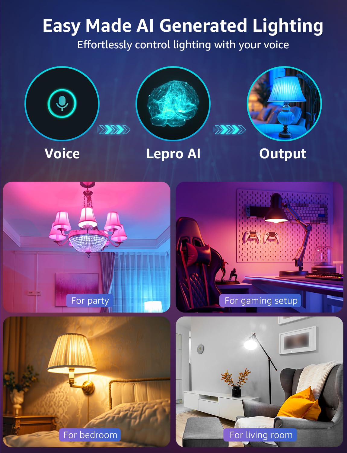 Lepro BP1 AI Smart Bulb E14 RGBWW, Works with Alexa & Google Assistant, Music Sync, Colour Changing, 4.9W = 40W - Image 3