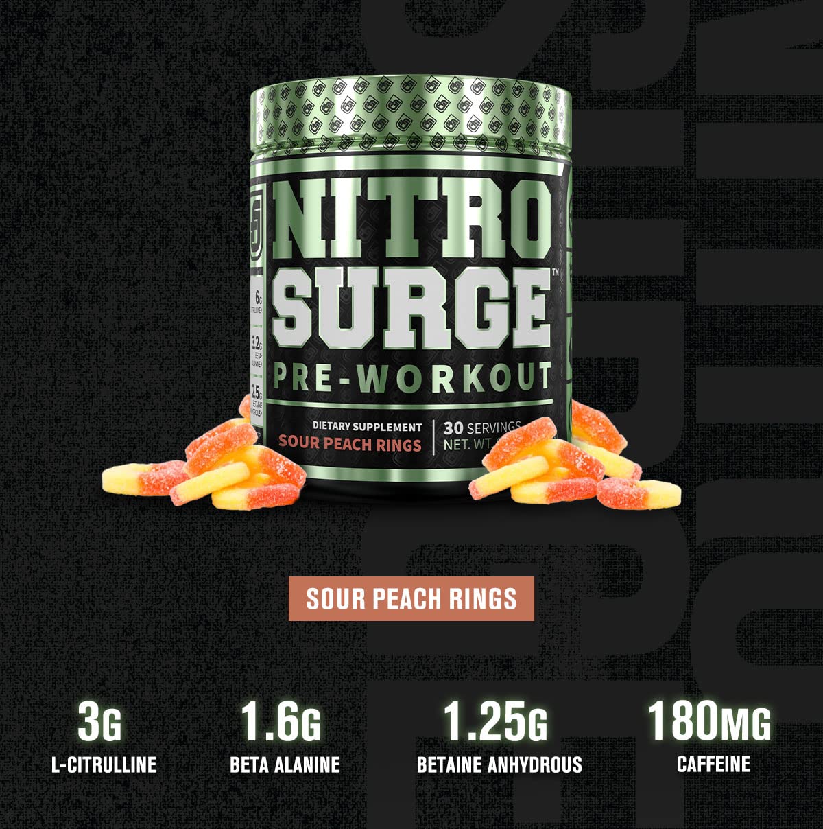 NITROSURGE Pre Workout Supplement Endless Energy, Instant Strength