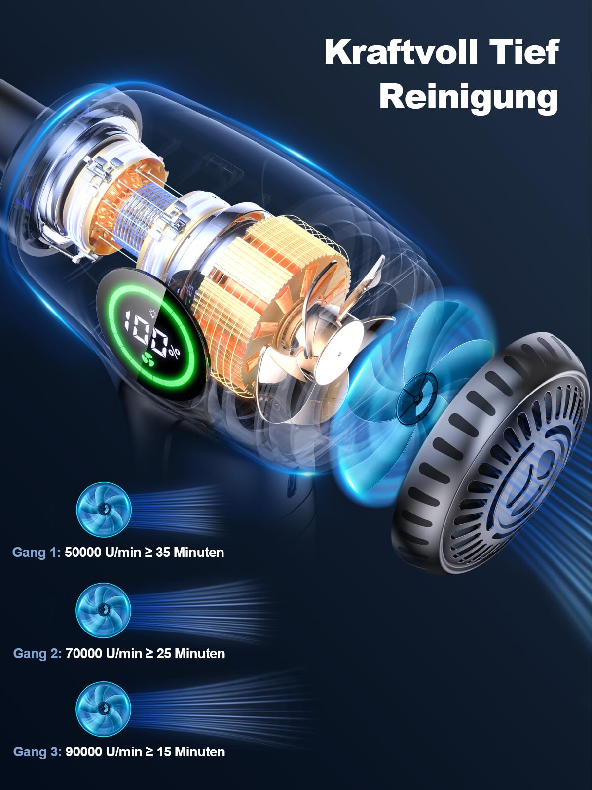 Staubgebläse Druckluftspray, 3-Gang 90000 U/min Elektrischer PC Reinigungsset, 6000mAh Aufladbar Compressed Air Duster mit LED-Licht & 5 Wechselbaren Düsen für Tastatur, PC, Auto, Sofa, Kamera