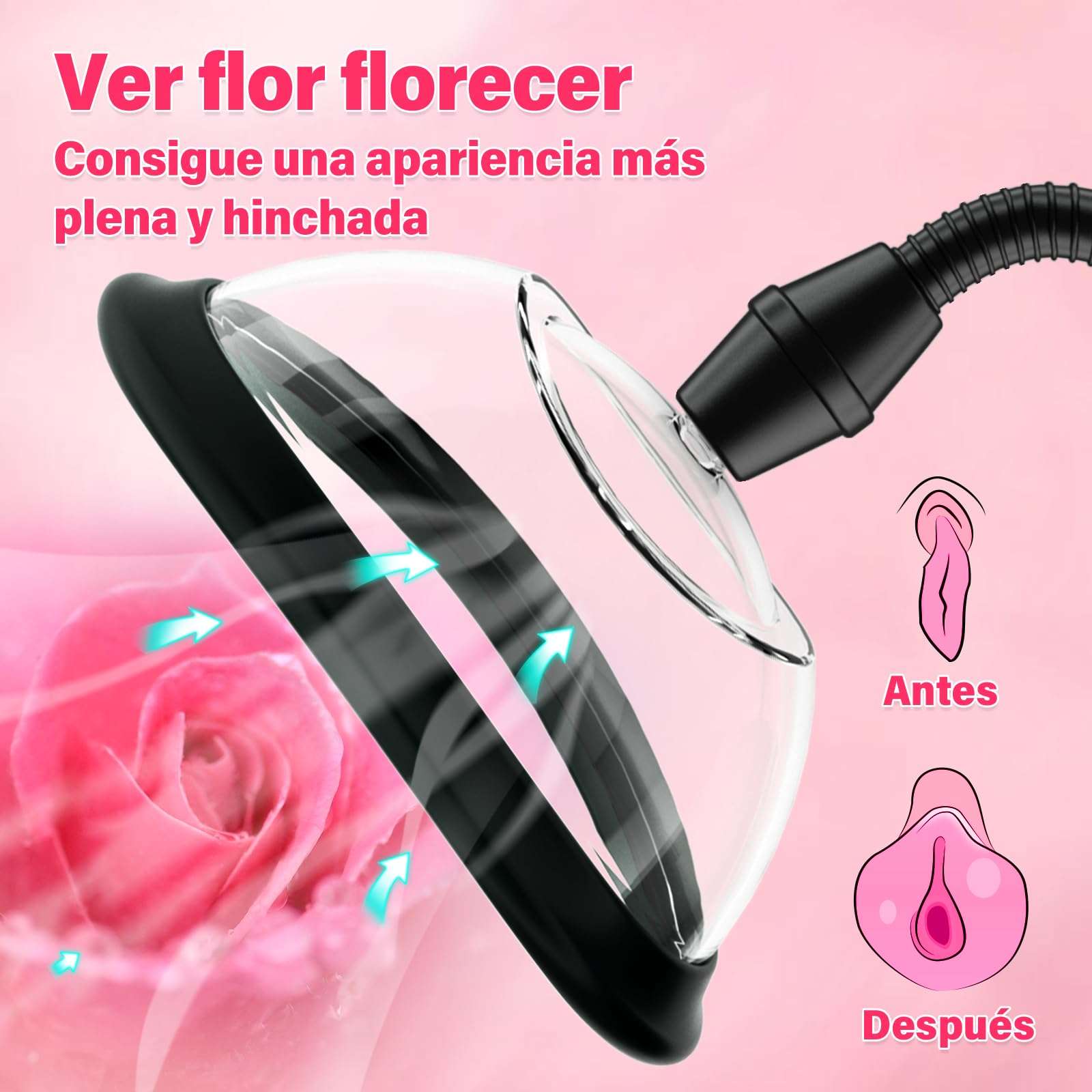 Juguetes sexuales para mujeres Bomba de clítoris Eléctrica, Bomba eléctrica Sistema de bomba de vagina intensa con válvula de liberación de vacío, Bombas de vacío de 5 tamaños para todas las femenino