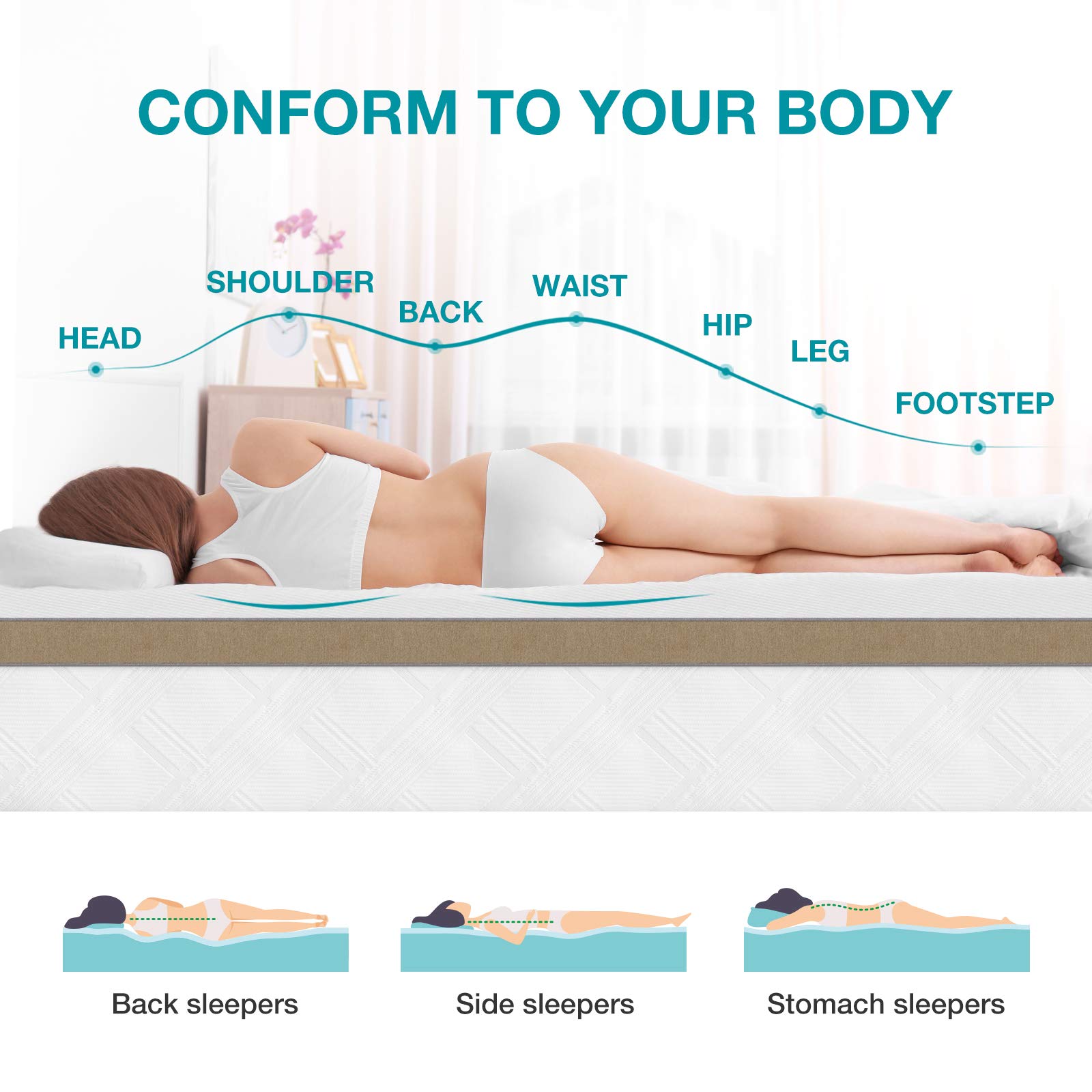 BedStory Topper 180 x 200 cm, 7,6 cm de Espuma de Gel con Memoria, Protector de colchón de dureza H2 + H3 2 en 1, Espuma fría, ortopédico para colchones, Cama con somier, sofá Cama, con Funda