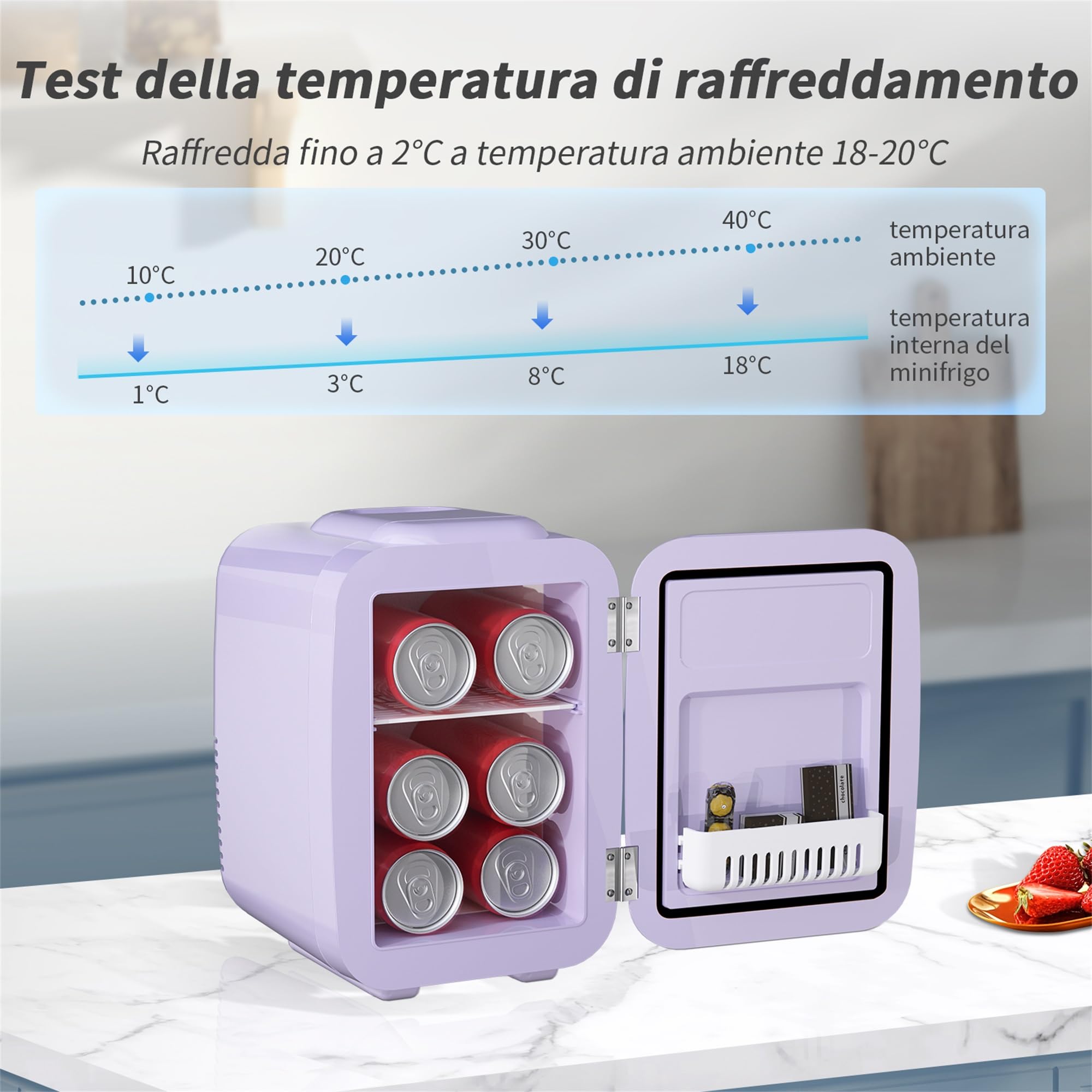 YASHE Mini frigo da camera, 4L frigorifero piccolo per la cura della pelle, 220V CA/12V CC, termoelettrico e scaldino per bevande, ufficio, dormitorio, auto, Viola