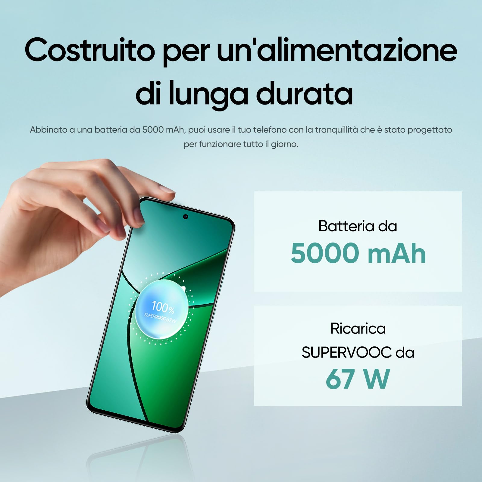 realme 12+ 5G Smartphone 8+256 GB con NFC, doppia scheda SIM, Chipset Dimensity 7050 5G, Display AMOLED fino a 120 Hz, Smart Touch antipioggia, SUPERVOOC fino a 67W, Verde (senza adattatore)
