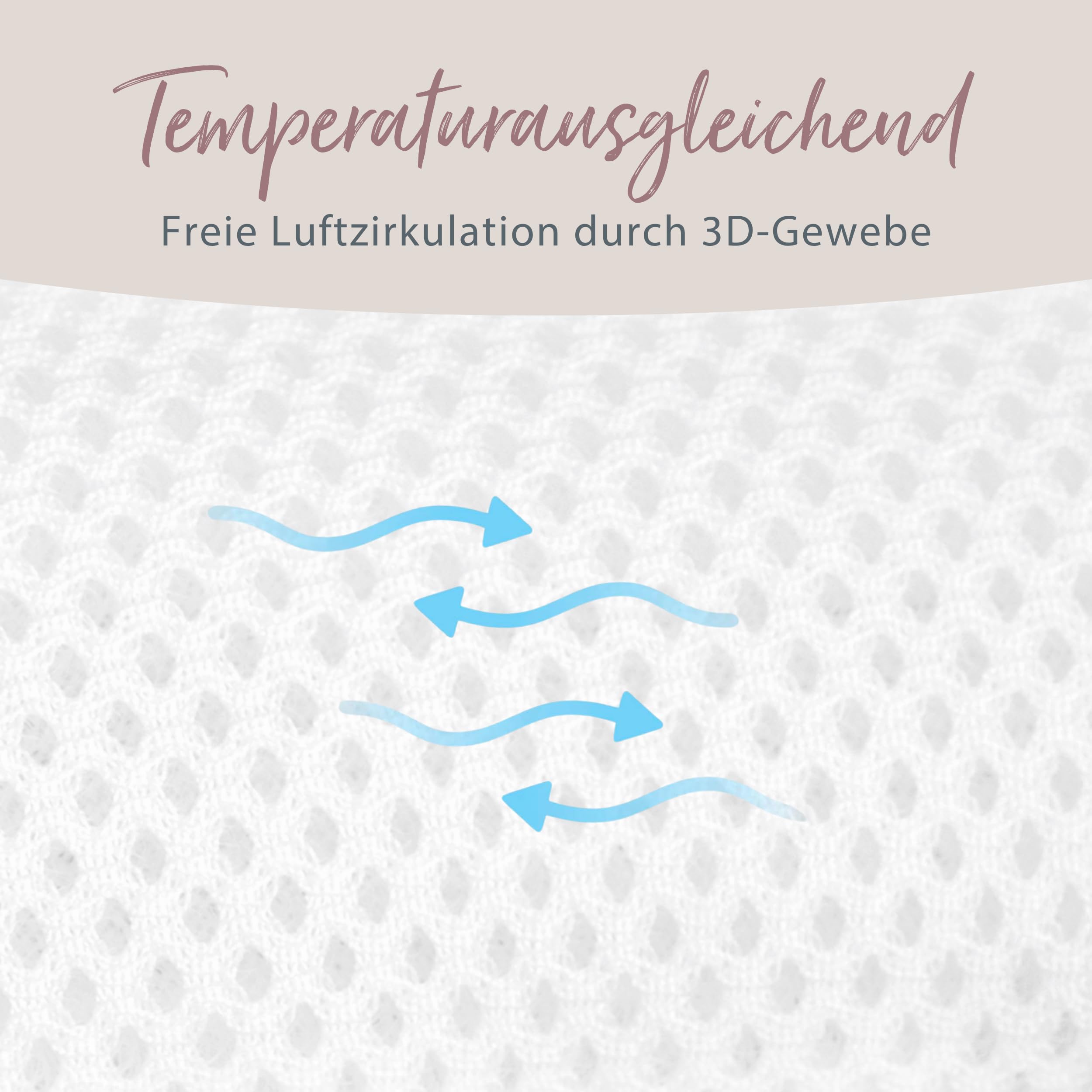Theraline Babykissen gegen Plattkopf, ergonomisches Babykissen Plagiozephalie, sicheres 3D Abstandsgewebe gegen Verformung, Größe 1 (bis ca. 7 kg) (grau)