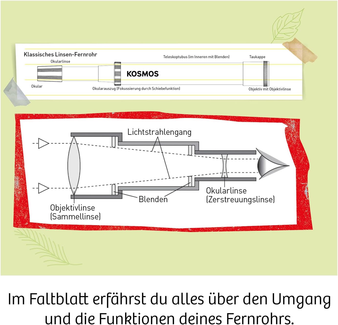 Fernrohr: Experimentation cabinets