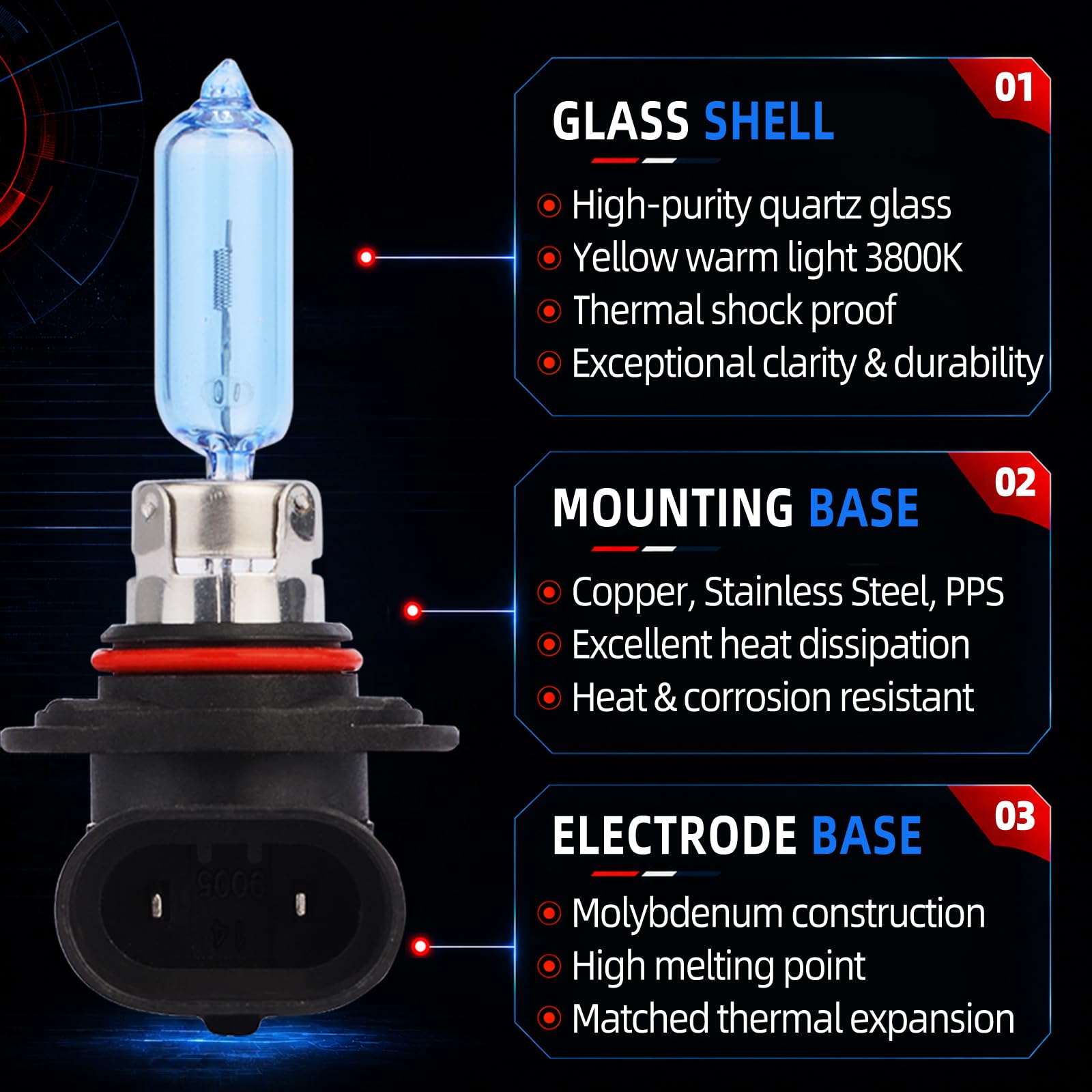Amazon.com: Sinoparcel 9005/HB3 Halogen High Beam Headlight Bulb