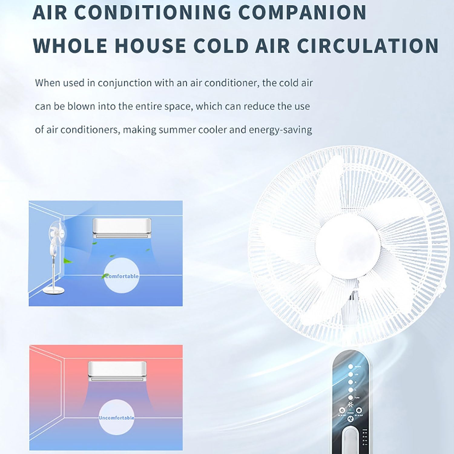 16 Inch Portable Solar Floor Fan Rechargeable Oscillating Standing Pedestal Camping Fan with Solar Panel Two Charging Methods for Home Office Outdoor