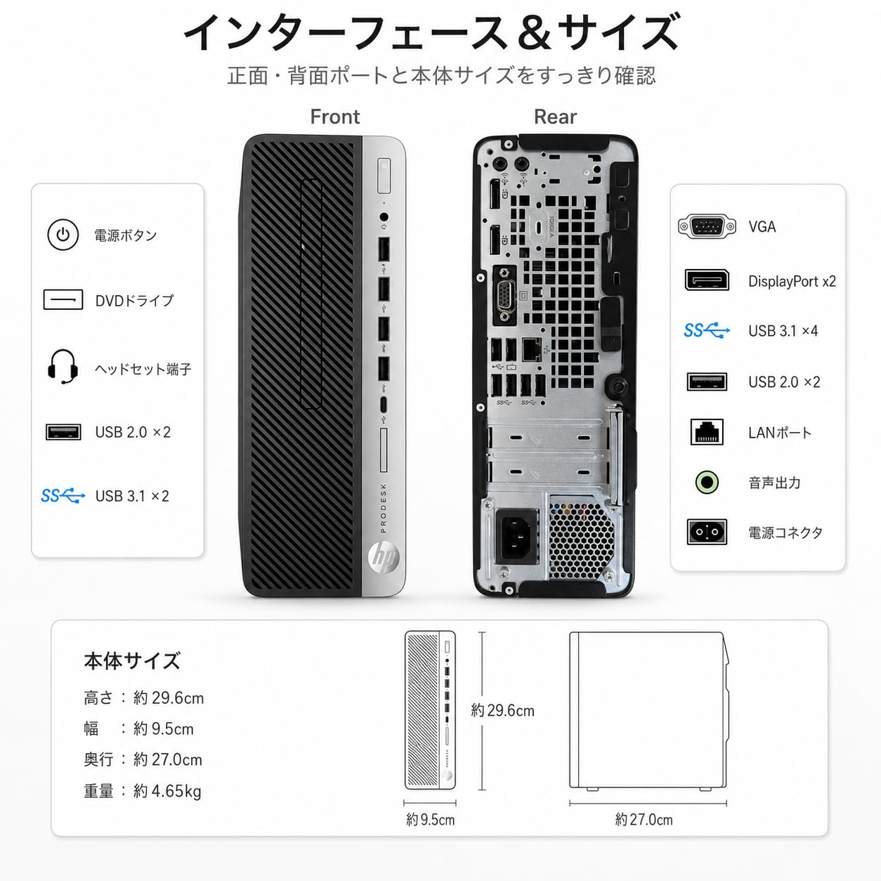 Amazon.co.jp: デスクトップパソコン HP ProDesk 600G5 SFF Windows11 