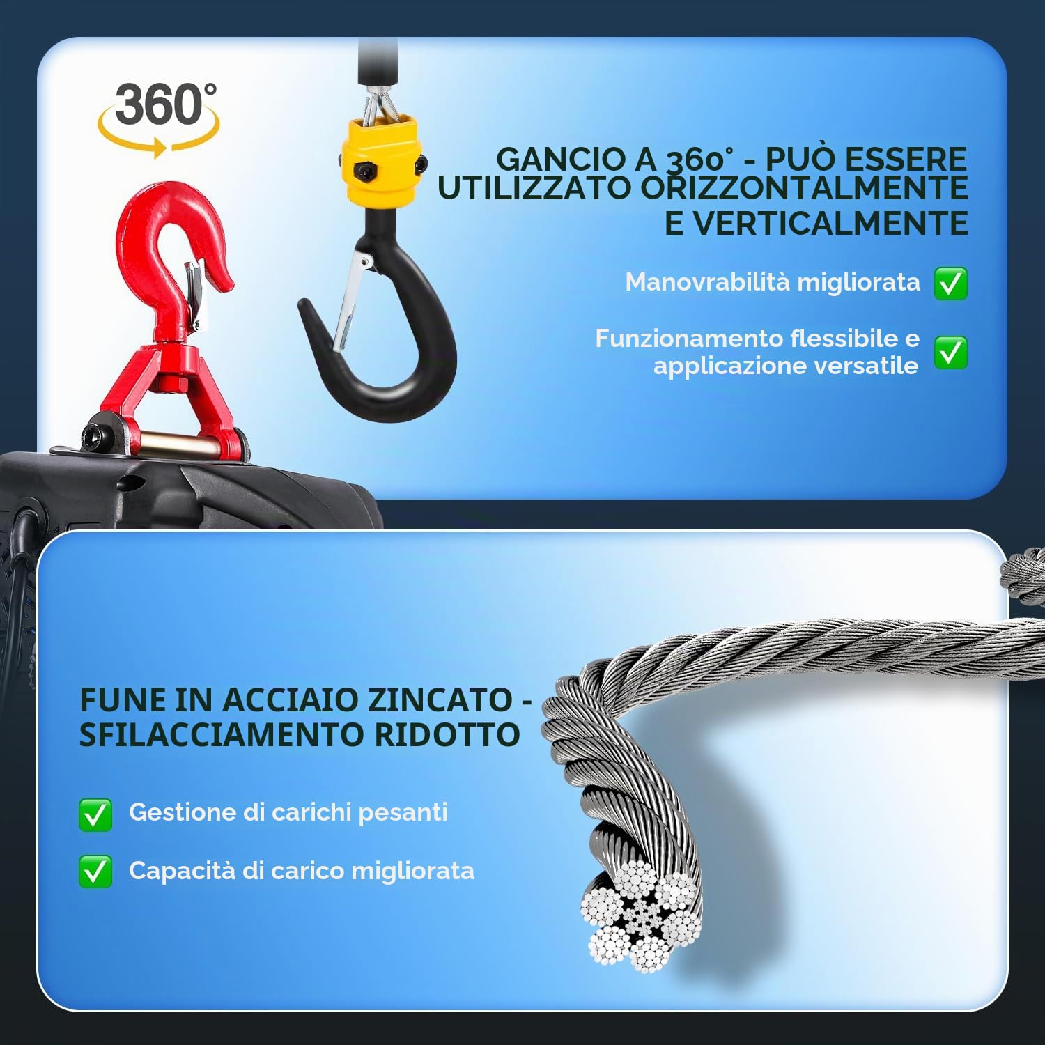 NEWTRY 3 in 1 Paranco elettrico 1500W, argano elettrico portatile da 300KG con finecorsa a infrarossi migliorato, sollevamento verticale e orizzontale, telecomando da 120M con CE