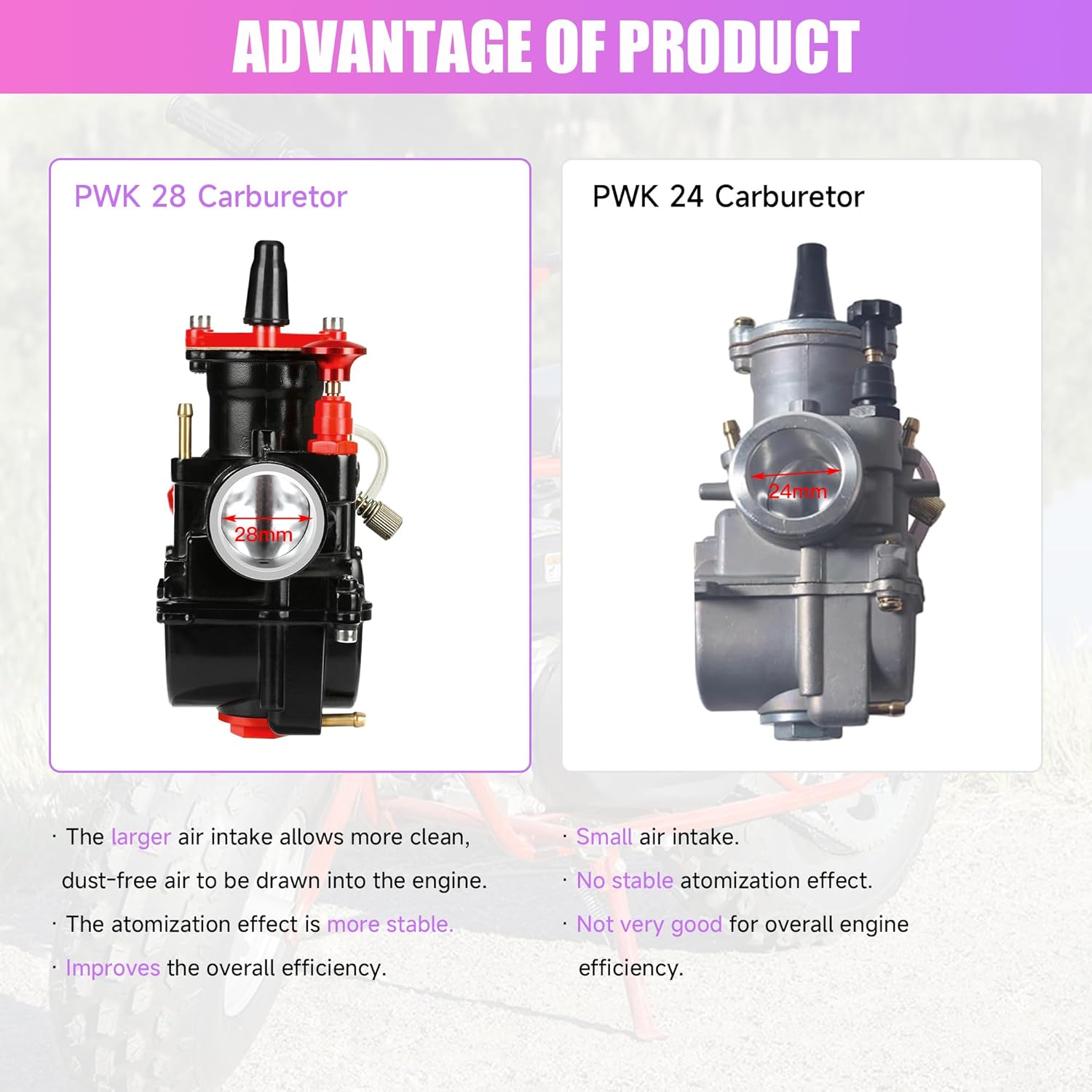 PWK 28mm Carburetor Carb Kit Replacement for Predator 212 224 196cc Coleman CT200U-EX CT200U BT200X Mini Bike Baja Warrior MB200 KT196 GX160 6.5hp Engine Powersports Parts