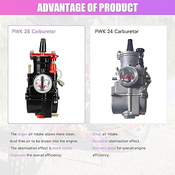 Amazon.com: CILOYU PWK 28mm Carburetor Kit Replacement for