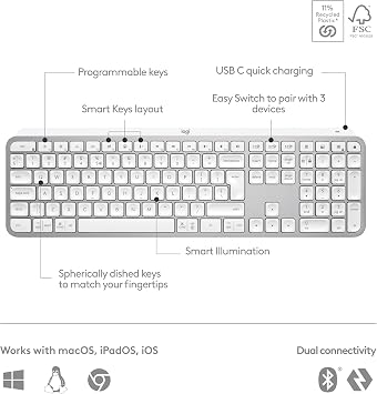 Logitech MX Keys S Wireless Keyboard - UK QWERTY