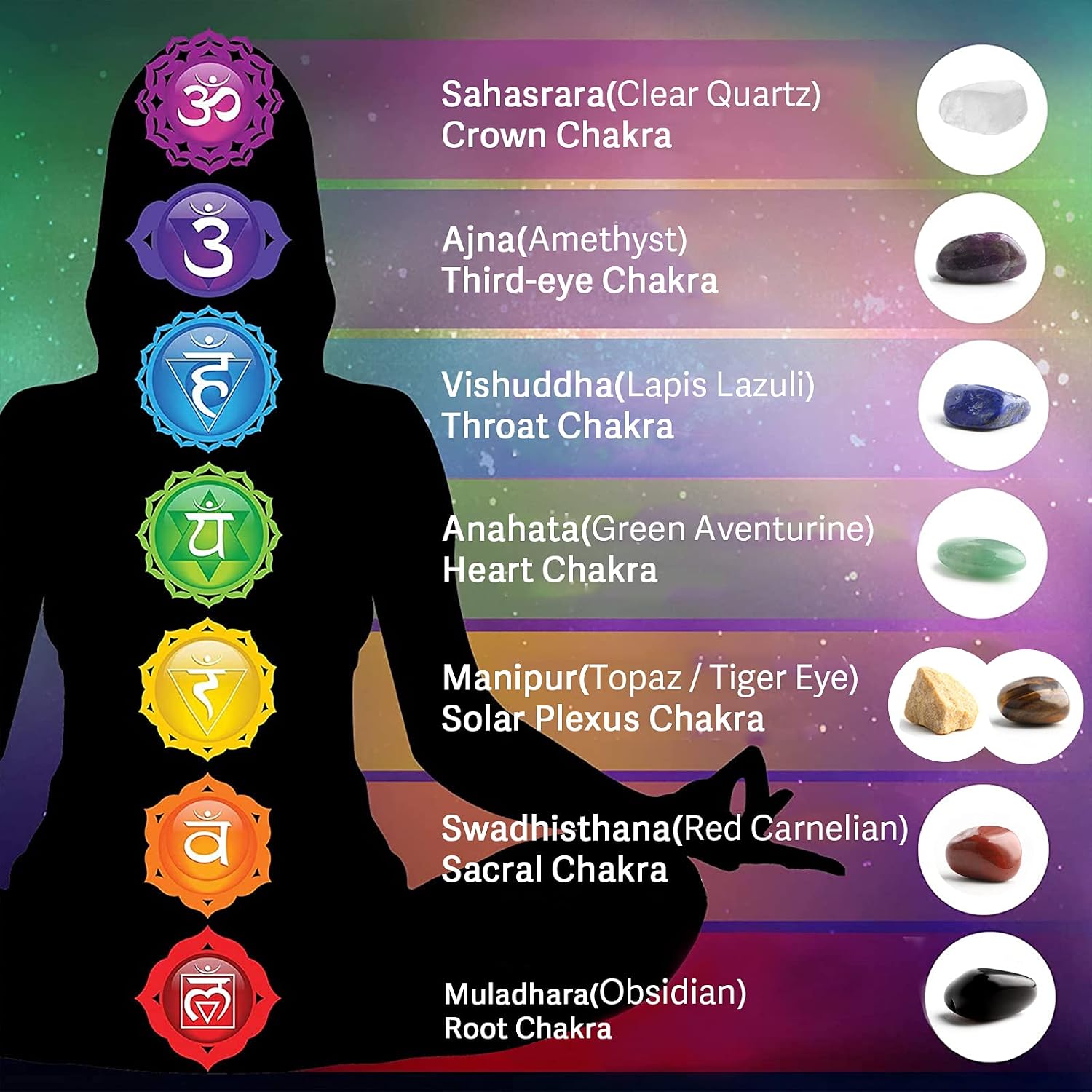 20Pcs Real Healing Crystals for Beginners Set, 7 Raw Chakra Stones,7 Tumbled Gemstones, Lava Bracelet, Necklace, Selenite, Reiki Crystal Grid for Meditation,Spiritual Healing, Positive Energy