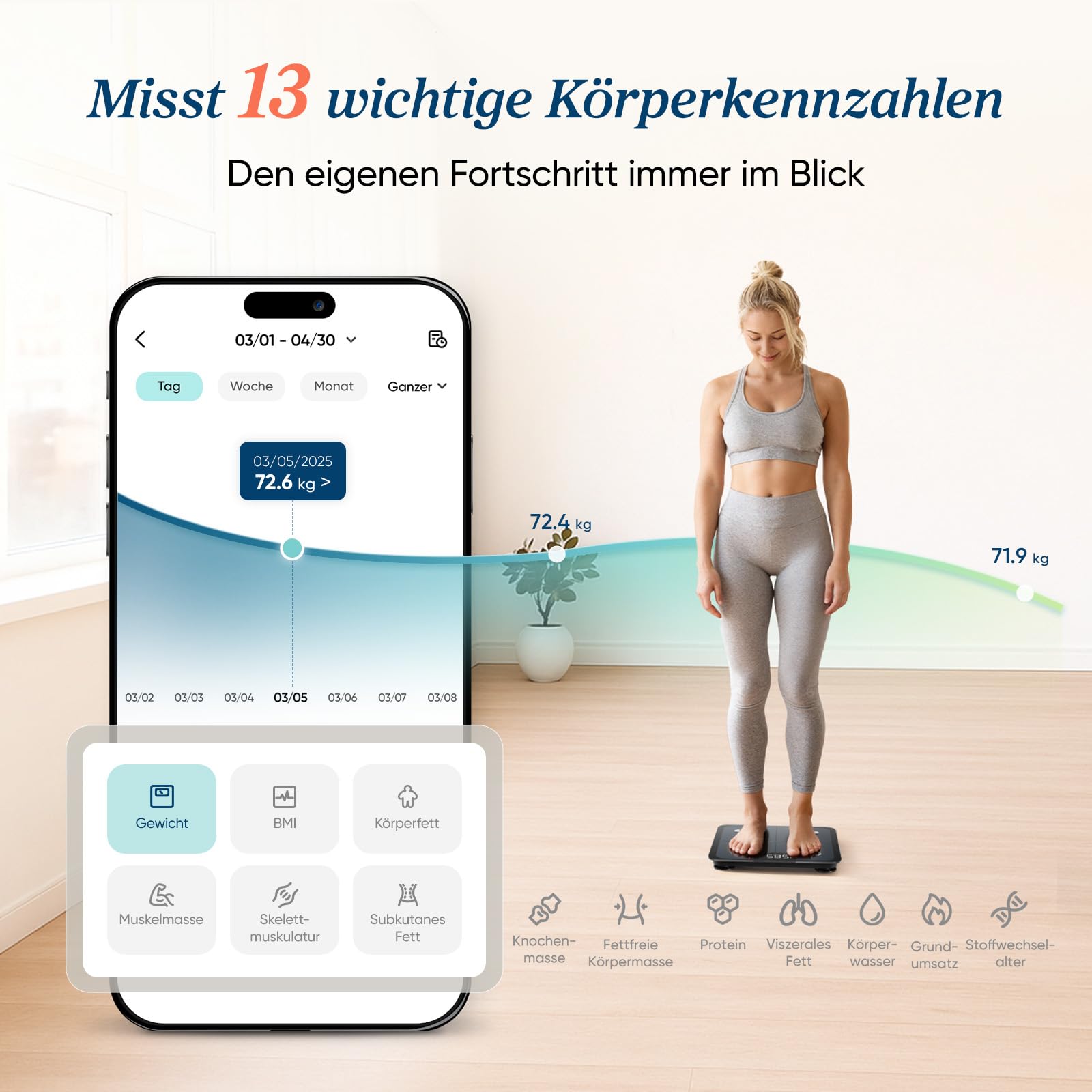 Etekcity Körperfettwaage - Personenwaage Digital mit 0,02 kg Genauigkeit - Bluetooth mit App für Fitness - Körperwaage zur Messung von Körperfett,BMI,Muskelmasse,Protein,BMR-Tiefschwarz-28 x 28 cm